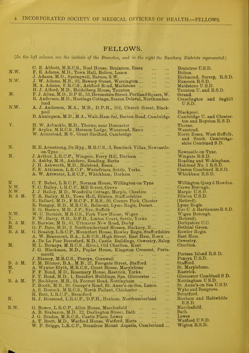 FELLOWS. {In the left column are the initials of the Branches, and in the right the Sanitary Districts represented.) N.W. N.W. M. N.W. N. N.W. N.W. B. & M. N.W. Y. B. & M. M. B. & M. M. B. & M. M. T. B. & M. N. N.W. 0. E. Abbott, M.R.O.S., Noel House, Braintree, Essex F. E. Adams, M.D., Town Hall, Bolton, Lanes J. Adams, M.D., Springwell, Barnes, S.W J. W. Adams, M.B., 93, Bewsey Street, Warrington ... M. A. Adams, F.R.C.S., Ashford Road, Maidstone ... H. J. Alford, M.D.. Heidelberg House, Taunton F. J. Allan, M.D.. D.P H., 53,Devonshire Street, Portland Square, W, R. Anderson,M.D., Hastings Cottage, Seaton Delaval, Northumber- land A. J.Anderson, M.A., M.B., D.P.H., 102, Church Street, Black- pool B. Anningson, M.D., M. A., Walt-Ham-Sal, Barton Road, Cambridge H. W. Arbuckle, M.D,. Thorne, near Doncaster F. Argles, M.R.C.S, Hermon Lodge, Wanstead, Essex W. Armistead, M. 8 , Great Shelford, Cambridge H.E. Armstrong, Dr.Hyg., M.R.C S., 3, Bentinck Villas, Newcastle on-Tjne J.Arthur, L.R.C.P., Wingate, Ferry Hill, Durham ... A. Ashby, M.B., Ashdene, Reading, Berks J. H. Ashworth, M.D., Halstead, Essex F. E. Atkinson, L R CP , Wbitefriars, Settle, Yorks. A. W. Attwater, L.R CP., Whickham, Durham C. T. Babst, L R CP., Norman House, Willington-on Tyne T. 0. Bailey, L R.C.P., Mill Street, Crewe J. J Bailey, M D., Woodville Cottage, Marple, Cheshire T. R. Bailey, M.D., Town Hall, Bilston, Staffordshire B. Ballard, M.D., F.R.C.P., F.R.S., 20, Curzon Park, Chester R. Bangay, M.D., M.R.C.S., Belmont, Lyme Regis, Dorset... E G. Barnes, M D , J.P., Eye, Suffolk W. C Barnisb, M R C.S., Park View House, Wigan F. W. Barry, M.D., D.P.H., Linton Court, Settle, Yorks. ... S. Barwise, M B., 61, Uttoxeter New Road, Derby G. P. Bate, M.D., 2 Northumberland Houses, Hackney, E.... G. Beasley, L.R.C.P., Mountfort House, Rowley Regis, Staffordshire A. W. Beaumont, B.A., L.R C.S.. High Street, East Ham, Essex ... A. De La Poer Beresford, M.D., Castle Buildings, Oswestry, Salop H. L. Bernays, M.R.C.S , Rivo.i, Old Charlton, Kent J. G. Blackman, M.D., Poplar House, Kingston Crescent, Ports mouth ... ... ... ... ... J. Blamey, M.R.C.S., Penryn, Cornwall F. M. Blumer, B.A.. M.B , 21, Foregate Street, Stafford A. Wjnter Blyth, M.R.C.S., Court House, Marylebone F. F. Bond, M D., Rosemary House, Rasti-ick, Yorks. F. T. Bond, M.D., 1, Beaufort Buildings, Spa, Gloucester P. Boobbyer, M.B., 24, Forrest Road, Nottingham F. Booth, M.B., St. George's Road, St. Anne's-on-Sea, Lanes. A. S. Bostock, M.R.C.S., North Pallant, Chichester H. Bott, L R.CP., Brentford R. J. Boustead, L.R.C.P., D.P.H., Hexham, Northumberland G. Bower, L R.O.P., Allen House, Macclesfield A. B. Brabazon, M.D., 12, Darlington Street, Bath J. G. Braden, M.R.C.S., Castle Place, Lewes A. T. Brett, M.D., Watford House, Watford, Herts W. P. Briggs, L.R.O.P., Brandron Mount Aspatia, Cumberland ., Braintree U.S.D. Bolton. Richmond, Surrey, R.S.D. Runcorn R.S.D. Maidstone U.S.D. Taunton U. and R.S.D. Strand. Cramlington and Seghill U.S.D. Blackpool. Cambridge U. and Chester- ton and Royston R.S.D. Thorne. Wanstead. North Essex. West Suffolk, and South Cambridge- shire Combined S D. Newcastle- on Tyne. Wingate R.S.D. Reading and Wokingham. Halhtead No. 1 R.S.D. Craven Combined R.S.D. Whickham R.S.D. Willington Quay &HowdeD. Crewe Borough. Marple U.S.D. Bilston U.S.D. (Retired). Lyme Regis. Eye U. & HartismereR S.D. Wigan Borough. (Retired). Derbyshire C.C Bethnal Green. Rowlev Regis. East Ham. Oswestry. Charlton. Portsea Island R.S. D. Penryn U.S.D. Stafford. St. Marylebone. Rastrick. Gloucester Combined S D. Nottingham U S.D. St. Anne's-on Sea U.S.D. Wyke and Boxgrove. Brentford. Hexham and Haltwhitle R.S.D. Macclesfield. Bath. Lewes Watford U S.D. Wigton R.S.D.