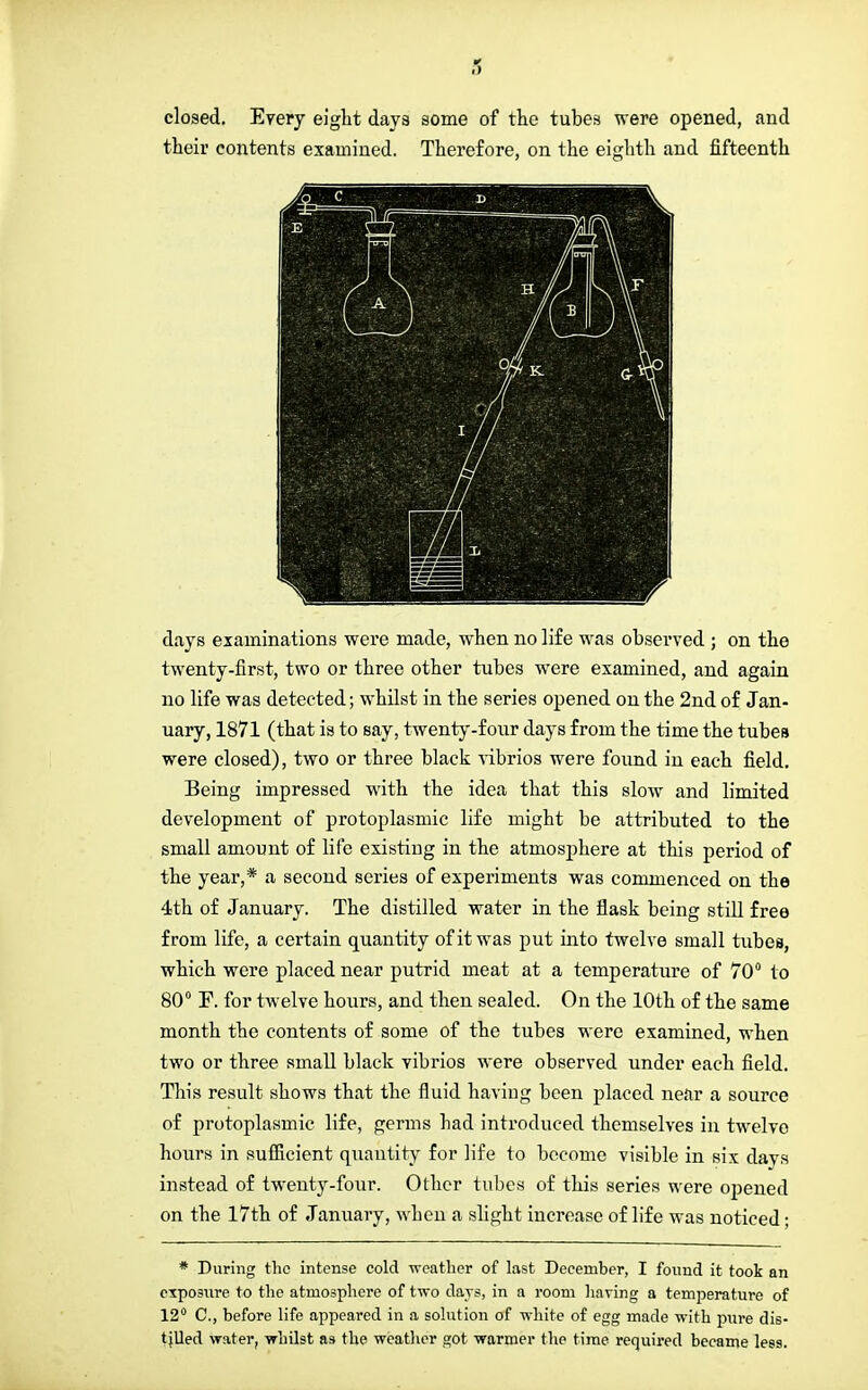 closed. Every eight days some of the tubes were opened, and their contents examined. Therefore, on the eighth and fifteenth days examinations were made, when no life was observed ; on the twenty-first, two or three other tubes were examined, and again no life was detected; whilst in the series opened on the 2nd of Jan- uary, 1871 (that is to say, twenty-four days from the time the tubes were closed), two or three black vibrios were found in each field. Being impressed with the idea that this slow and limited development of protoplasmic life might be attributed to the small amount of life existiug in the atmosphere at this period of the year,* a second series of experiments was commenced on the 4th of January. The distilled water in the flask being still free from life, a certain quantity of it was put into twelve small tubes, which were placed near putrid meat at a temperature of 70° to 80° F. for twelve hours, and then sealed. On the 10th of the same month the contents of some of the tubes were examined, when two or three small black vibrios were observed under each field. This result shows that the fluid having been placed near a source of protoplasmic life, germs had introduced themselves in twelve hours in sufficient quantity for life to become visible in six days instead of twenty-four. Other tubes of this series were opened on the 17th of January, when a slight increase of life was noticed; * During the intense cold weather of last December, I found it took an exposure to the atmosphere of two days, in a room having a temperature of 12° C, before life appeared in a solution of white of egg made with pure dis- tjUed water, whilst as the weather got warmer the time required became less.