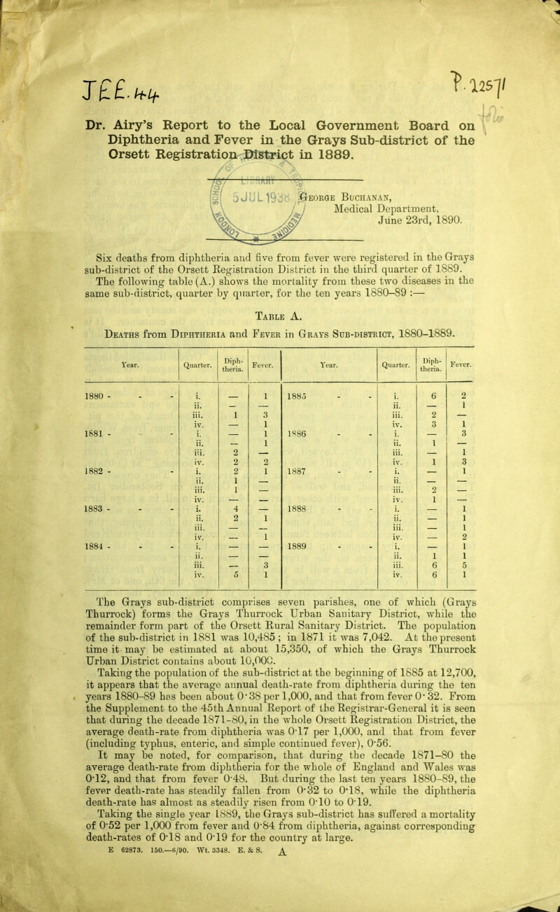 Dr. Airy's Report to the Local Government Board on Diphtheria and Fever in the Grays Sub-district of the Orsett Registratioii ^pistriqt^ in 1889. uL 193b j3&E0RGE Buchanan, Medical Department, June 23rd, 1890. Six deaths from diphtheria and five from fever were registered in the Grays sub-district of the Orsett Registration District in the third quarter of 1889. The following table (A.) shows the mortality from these two diseases in the same sub-district, quarter by quarter, for the ten years 1880-89 :— Taele a. Deaths from Diphtheria and Fever in Grays Sub-district, 1880-1889. Year. Quarter. Diph- theria. Fever. Year. Quarter. Diph- theria. Fever. 1880 - i. 1 1885 i. 6 2 ii. ii. 1 iii. 1 3 iii. 2 iv. 1 iv. 3 1 1881 - i. 1 1886 i. 3 ii. 1 ii. iii. 2 iii. 1 iv. 2 2 iv. 1 3 1882 - i. 2 1 1887 i. 1 ii. 1 ii. iii. 1 iii. 2 iv. iv. 1 1883 - i. 4 1888 i. 1 ii. 2 1 ii. 1 iii. iii. 1 iv. 1 iv. 2 1884 - i. 1889 i. 1 ii. ii. 1 1 iii. 3 iii. 6 5 iv. 5 1 iv. 6 1 The Grays sub-district comprises seven parishes, one of which (Grays Thurrock) forms the Grays Thurrock Urban Sanitary District, while the remainder form part of the Orsett Kural Sanitary District. The population of the sub-district in 1881 was 10,485 ; in 1871 it was 7,042. At the present time it may be estimated at about 15,350, of which the Grays Thurrock Urban District contains about 10,000. Taking the population of the sub-district at the beginning of 1885 at 12,700, it appears that the average annual death-rate from diphtheria during the ten years 1880-89 has been about 0*38 per 1,000, and that from fever 0* 32. From the Supplement to the 45th Annual Report of the Registrar-General it is seen that during the decade 1871-80, in the whole Orsett Registration District, the average death-rate from diphtheria was 0'17 per 1,000, and that from fever (including typhus, enteric, and simple continued fever), 0'56. It may be noted, for comparison, that during the decade 1871-80 the average death-rate from diphtheria for the whole of England and Wales was 0*12, and that from fever 0*48. But during the last ten years 1880-89, the fever death-rate has steadily fallen from 0*32 to 0*18, while the diphtheria death-rate has almost as steadily risen from 0*10 to 0*19. Taking the single year LS89, the Grays sub-district has suffered a mortality of 0'52 per 1,000 from fever and 084 from diphtheria, against corresponding death-rates of 0*18 and 0*19 for the country at large. E 62873. 150.—f./90. Wt. 3348. E. & S. ^