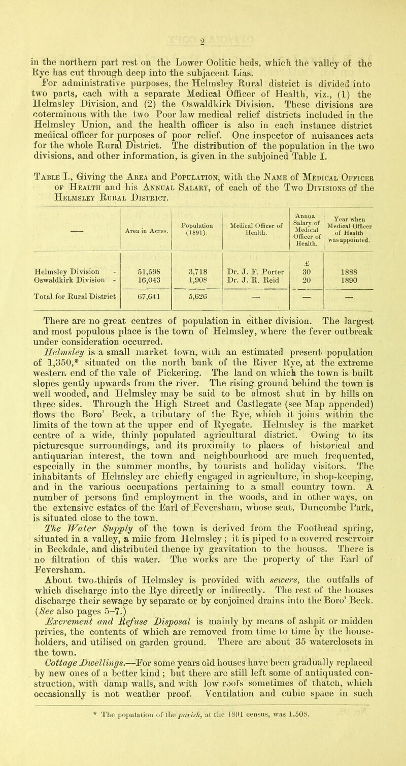 2 in the northern part rest on the Lower Oolitic beds, which the valley of the Rye has cut through deep into the subjacent Lias. For administrative purposes, the Hehnsley Rural district is divided into two parts, each with a separate Medical Officer of Health, viz., (1) the Helmsley 'Division, and (2) the Oswaldkirk Division. These divisions are coterminous with the two Poor law medical relief districts included in the Helmsley Union, and the health officer is also in each instance district medical officer for purposes of poor relief. One inspector of nuisances acts for the whole Rural District. The distribution of the population in the two divisions, and other information, is given in the subjoined Table I. Table I., Giving the Area and Population, with the Name of Medical Officer of Health and his Annual Salary, of each of the Two Divisions of the Helmsley Rural District. — Area in Acres. Population (1891). Medical Officer of Health. Annua Salary of Medical Officer of Health. Year when Medical Officer of Health was appointed. £ Helmsley Division 51,598 3,718 Dr. J. F. Porter 30 1888 Oswaldkirk Division - 16,043 1,908 Dr. J. R. Reid 20 1890 Total for Rural District 67,641 5,626 — — — There are no great centres of population in either division. The largest and most populous place is the town of Helmsley, where the fever outbreak under consideration occurred. Helmsley is a small market town, with an estimated present population of 1,350,* situated on the north bank of the River Rye, at the extreme western end of the vale of Pickering. The land on which the town is built slopes gently upwards from the river. The rising ground behind the town is well wooded, and Helmsley may be said to be almost shut in by hills on three sides. Through the High Street and Cast legate (see Map appended) flows the Boro’ Beck, a tributary of the Rye, which it joins within the limits of the town at the upper end of Ryegate. Helmsley is the market centre of a wide, thinly populated agricultural district. Owing to its picturesque surroundings, and its proximity to places of historical and antiquarian interest, the town and neighbourhood are much Irequented, especially in the summer months, by tourists and holiday visitors. The inhabitants of Helmsley are chiefly engaged in agriculture, in shop-keeping, and in the various occupations pertaining to a small country town. A number of persons find employment in the woods, and in other ways, on the extensive estates of the Earl of Feversham, whose seat, Duncombe Park, is situated close to the town. The TFater Supply of the town is derived from the Eoothead spring, situated in a valley, a mile from Helmsley; it is piped to a covered reservoir in Beckdale, and distributed thence by gravitation to the houses. There is no filtration of this water. The works are the property of the Earl of Feversham. About two-thirds of Helmsley is provided with setvers, the outfalls of which discharge into the Rye directly or indirectly. The rest of the houses discharge their sewage by separate or by conjoined drains into the Boro’ Beck. (See also pages 5-7.) Hxcrement and Refuse Disposal is mainly by means of ashpit or midden privies, the contents of which are removed from time to time by the house- holders, and utilised on garden ground. There are about 35 waterclosets in the town. Cottage Dwellings.—For some years old houses have been gradually replaced by new ones of a better kind ; but there arc still left some of antiquated con- struction, with damp walls, and with low roofs sometimes of rhatcli, which occasionally is not weather proof. Ventilation and cubic space in such * The population of the parish, at the 18111 census, was 1,508.