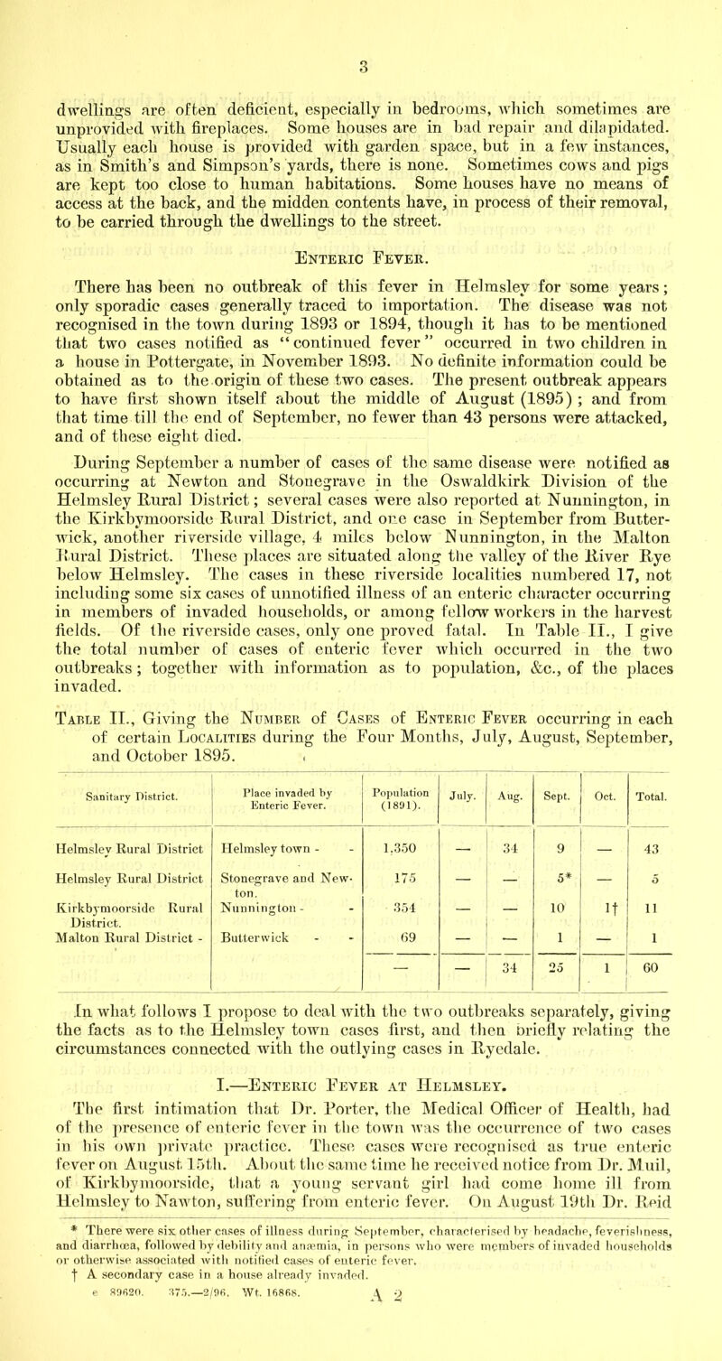 unprovided with fireplaces. Some houses are in had repair and dilapidated. Usually each house is provided with garden space, but in a few instances, as in Smith’s and Simpson’s yards, there is none. Sometimes cows and pigs are kept too close to human habitations. Some houses have no means of access at the back, and the midden contents have, in process of their removal, to be carried through the dwellings to the street. Enteric Fever. There has been no outbreak of this fever in Helmslev for some years; only sporadic cases generally traced to importation. The disease was not recognised in the town during 1893 or 1894, though it has to be mentioned that two cases notified as “ continued fever ” occurred in two children in a house in Pottergate, in November 1893. No definite information could be obtained as to the.origin of these two cases. The present outbreak appears to have first shown itself about the middle of August (1895) ; and from that time till the end of September, no fewer than 43 persons were attacked, and of these eight died. During September a number of cases of the same disease were notified as occurring at Newton and Stonegra^e in the Oswaldkirk Division of the Helmsley Dural District; several cases were also reported at Nunnington, in the Kirkbymoorside Dural District, and one case in September from Dutter- wick, another riverside village, 4 miles below Nunnington, in the Malton D-ural District. These places are situated along the valley of the Diver Dye below Helmsley. The cases in these riverside localities numbered 17, not including some six cases of unnotified illness of an enteric character occurring in members of invaded households, or among fellow workers in the harvest fields. Of the riverside cases, only one proved fatal. In Table II., I give the total number of cases of enteric fever which occurred in the two outbreaks ; together with information as to population, &c., of the places invaded. Table II., Giving the Number of Cases of Enteric Fever occurring in each of certain Localities during the Four Months, July, August, September, and October 1895. ( Sanitary District. Place invaded by Enteric Eever. Population (1891). July. Aug. Sept. Oct. Total. Helmslev Rural District Helmsley town - 1,350 — 34 9 — 43 Helmsley Rural District Stonegrave and New- ton. 175 — — 5* — o Kirkbymoorside Rural District. Nunnington - 354 — — 10 11 Malton Rural District - Butterwick 69 — — 1 1 — — 34 25 1 60 In what follows I propose to deal with the two outbreaks separately, giving the facts as to the Helmsley town cases first, and then briefly relating the circumstances connected with the outlying cases in Dyedale. I.—Enteric Fever at Helmsley. The first intimation that Dr. Porter, the Medical Officer of Health, had of the presence of enteric fever in the town was the occurrence of two cases in his own private practice. These cases were recognised as true enteric fever on August 15th. About the same time he received notice from Dr. Muil, of Kirkbymoorside, that a young servant girl had come home ill from Helmsley to Nawton, suffering from enteric fever. On August 19th Dr. Deid * There were six other cases of illness during September, characterised bj headache, feverishness, and diarrhoea, followed by debility and anmmia, in persons who were members of invaded households or otherwise associated with notified cases of enteric fever. f A secondary case in a house already invaded. e 89620. 675.—2/96. Wt. 16868. \ O