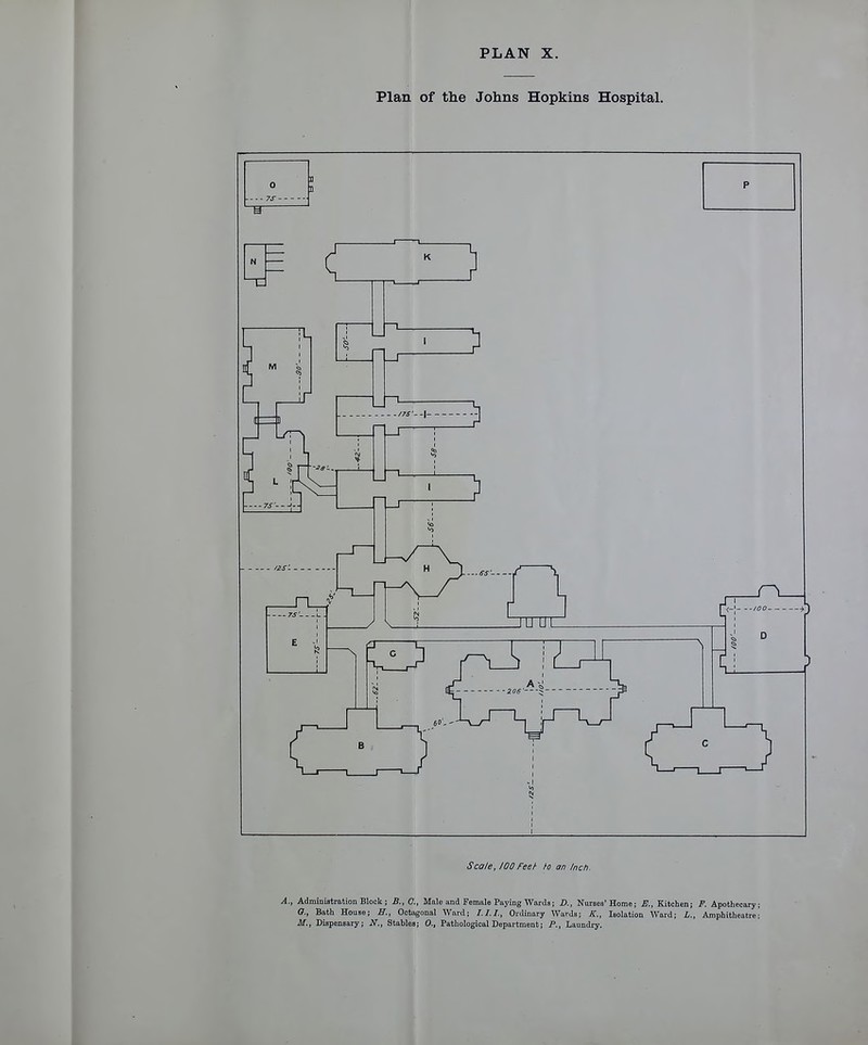 Plan of the Johns Hopkins Hospital. A., Administration Block ; B., 0., Male and Female Paying Wards; J)., Nurses'Home; E., Kitchen; F. Apothecary; ft, Bath House; H., Octagonal Ward; /././,, Ordinary Wards; K., Isolation Ward; L., Amphitheatre; M., Dispensary; N., Stables; 0., Pathological Department; P., Laundry.