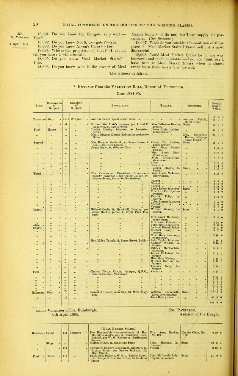 18,691. Do you know the Cowgate very well?— 1{. Paterson. Yes.* 4 Ai^WMfiH' 18,692. Do you know No. 8, Cowgate ?—Yes. 18,693. Doyouknow Alison's Close?—Yes. 18.694. AVho is the proprietor of that ?—I cannot tell you here ; I will ascertain. 18.695. Do you know Meal Market Stairs?— I do. 18.696. Do you know who is the owner of Meal The witne Market Stairs ?—I do not, but T can supply all par- ticulars. {See footnote.) 18.697. What do you consider the condition of those places ?—Meal Market Stairs I know well ; it is most disgraceful. 18.698. Could Meal Market Stairs be in any way improved and made habitable ?—I do not think so ; I have been in Meal Market Stairs when in almost every house there was a fever patient. 5 withdrew. * Extract from the Valuation Eoll, Burgh of Edinburgh. Year 1884-85. Floor. Description of Subject. Situation of Subject. Peoprietoe. Tenant. Occupier. Yearly Rent or Value. Basement First Second - Third - Shop House Fourth ■ Attic ■ Fourth ■ Fifth Basement 2 & 4 6 Shop Cowgate Andrew Veitch, spirit dealer there - Mr. and Mrs. Hair's trustees, per J. and F. Anderson, 48, Castle Street. Dudley Hanley, labourer, 40, Lauriston Street. Mrs. Catherine Hanley, lodging-house keeper there. Mrs. Douglas, ilngland, per James Fraser & Son, 4. St. Giles Street. James Stark, 88, Gilmore Place The Caledonian Provident Investment Society (Limited), per Peter Couper, 37, George Street, factor for the trustees. Michael Coyle, 21, Hawkhill, Dundee, per John MacKie, junior, 9, Royal Park Ter- race. Mrs. Helen Tainsh, 32, Lome Street, Leith - Charles Victor Carter, stamper, Q.R.O., Marine Cottage, Newhaven. Miss Catherine Beaton, grocer. James Duffy, lodging- house keeper. Owen Cox, lodging- house keeper. Mrs. Mary Brooks, hawker. Mrs. Annie Steel, Combmaker. John McLavichlan, shoemaker. Grey Vacant - Patrick Hagan, la- bourer. Miss Jessie McLaren, charwoman. Vacant - . . Vacant - Vacant . . . Luke Lyons, labourer Mrs. Ann Carrol, char- woman. Patrick Foley, lar bourer. John Finnan, labourer Vacant • . - Vacant ... Wilham Gearty, la- bourer. Mrs. Janet McCleajy, charwoman. Mrs. Susan Coleman - John McGie, labourer Andrew Birrell, baker Michael Casey, la- bourer. Mrs. Mary Donnelly, charwoman. John Taylor, labourer Andrew Wilson, la- bourei'. Patrick McGoochan, labourer. James Mcintosh, la- bourer. Miss Mary Mackay - William Gardner, la- bourer. Thomas Kelly, la- bourer. Vacant ... Robert McLaren, secretary, 13, West May. WiUiam Somerville. field. Lees, pork butcher. John Best, grocer Andrew Veitch, spirit dealer. Same Mrs. Catherine Hanley, lodging- house keeper. Same Same Same Same Same £ s. d. 55 0 0 19 0 0 19 0 0 26 0 0 18 0 0 4 12 0 3 16 0 0 6 0 2 16 0 2 14 0 2 16 0 1 16 0 4 5 0 4 11 0 4 18 0 6 5 0 2 8 0 3 14 0 5 0 6 0 1 0 1 0 3 i 0 3 14 0 2 8 0 3 1 0 4 2 0 3 16 0 3 16 0 3 16 0 5 0 0 S 1 0 3 14 0 3 14 0 3 14 0 4 16 0 4 IG 0 4 16 0 4 0 0 5 0 0 5 0 0 5 0 0 19 10 0 42 0 0 347 8 0 Lands Valuation Office, Edinburgh, 6th April 1885. Ko. Paterson, Assessor of the Burgh. Basement First Cellar Shop House 112 Cowgate  Meal Market Stairs. The Honourable Commissioners of Her Majesty's Works, &c., 12, Whitehall Place, London, per W. W. Robertson, Parliament Square. Martin Cnllen, 12, Gladstone Place - Alexnnder Edward Macknight, advocate, 20, Albany Street, per George Dickson, 150, High Street. David Scot Dickson, W. S., 1, Thistle Court, per George Brotherston & Son, 18, St. John Street Mrs. Anne Barker, No. lOS. John Skinnan, la^ bourer. Vacant ... John McDonald, lodg- ing-house keeper. Charles Clark, No. 110. Same Same 0 10 0 10 0 U 6 10 0 11 0 0