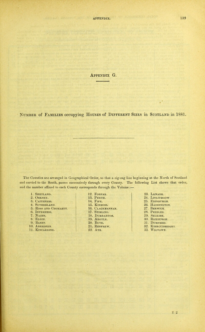 Appendix G. Number of Families occupying Houses of Dipferent Sizes in Scotland in 1881. The Counties are arranged in Geograpliical Order, so that a zig-zag line beginning at the North of Scotland and carried to the South, passes successively through every County. The following List shows that order, and the number affixed to each County corresponds through the Volume :— 1. Shetland. 2. Orkney. 3. Caithness. 4. Sutherland. 5. Ross AND Ckomakty, 6. Inverness. 7. Nairn. 8. Elgin. 9. Banff. 10. Aberdeen. 11. Kincardine. 12. Forfar. 13. Perth. 14. Fife. 15. Kinross. 16. Clackmannan. 17. Stirling. 18. Dumbarton. 19. Argyle. 20. Bute. 21. Renfrew, 22. Ayr, 23. Lanark. 24. Linlithgow. 25. Edinburgh. 26. Haddington. 27. Berwick. 28. Peebles. 29. Selkirk. 30. Roxburgh. 31. Dumfries. 32. Kirkcudbright. 33. Wigtown.