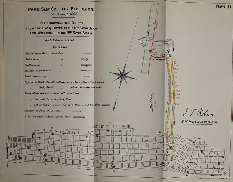 Park Slip Colliery Explosion. 26 August 1S92. Plan sHowrNG the Drifts from the Five Quarter to the NTf Fawr Seam and Workings in theN™ Fawr Seam. Settle- 2 Chains to I Inch*. Reference Cross Measure Drifts shown thus Wooden, Doors » Brattice, Doors „ Direction of Air Currents „ Scads stowed* up „ Figures in Black, tints 59- uidicate the working plate of ixuh person, „ Med, thus7(> „ Where the bodies were, found. Roads which were wet or damp aJJL round are „ indicated by a Dlue- Tine, thus „ wet or damp on, floor only by a. Blue dx/tted line, thus Direction, of Force shewn, thus. * Beads traversed by Flame, shown/ thus   - 19 J£j|$j£jLl!f_l!i!lll«_ HBHOUDDDDDDQ PrqqanDDaaL PLANIH H. M. Inspector of Mines. [JUL ifcaaaa Aym*n t Sons.li*,utf. 63 C*