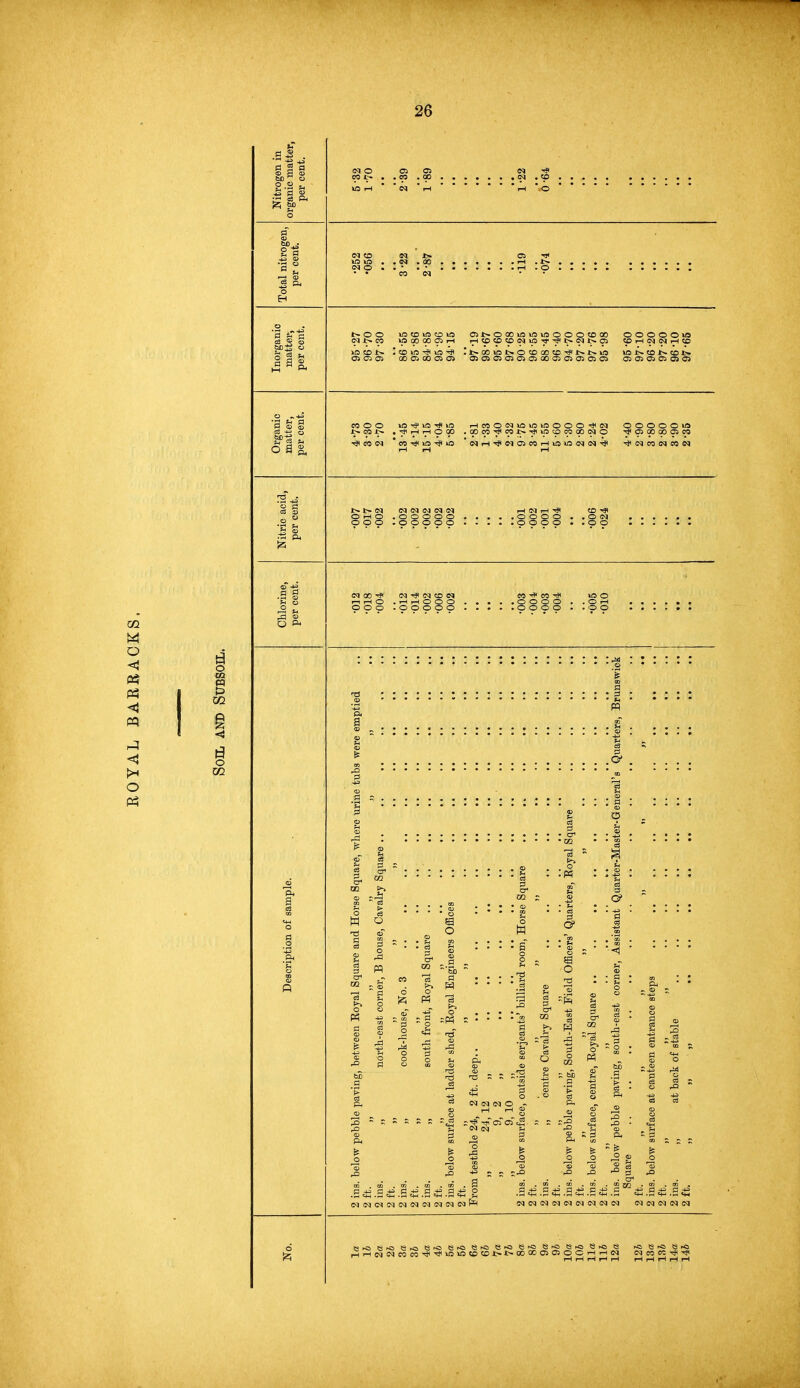 .S-S . ago ©MO 6E H o O O 3 & CM O OS Oi CM «5 rH IN i-l .o CM tD in \a CM O ass s « s s S £ OAS, to o o co cm co ^? iq NHijnoiciSHioiotiiN'* ■<)< <m co cm eo cm I> t> CM 61 CM tM N CM OHO . o o o o o ooo .ooooo HCMH'* . o o o o . o o © o CO ■<? . O <M . O o CM 00 ■* CM •<? CM CO CM r-ii-IO .rtMOOO OOO .OOOOO co co . O O o o . o o o o UO O . O FH . © O ,13 © QQ W 3 GO. 0 go - 03 3 O ,4 W S3 O 3 3 G? - c3 O . 3 <N IN H IE : 3 & ■ H ^ • <N cm . .a ch .a * ■» CM CM CM <M CM CM fH kQ ,Q — 3 ,£> CT* n . .DC .tn .03 so .co . do • ,S<H.S<H'RIH<H'<H>S «H ^ .H «M CMCMCMCMCMCMCMCMCM CMCMCMCMCM HHC51INmc0-*'*>0>r)(CltBI>l>»CJ00)0}OCHHN CMCOCOrflTp pH rH pH fH