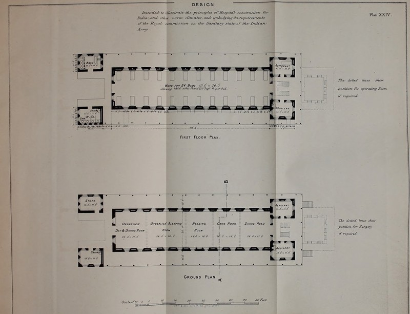 In fended to iUastrate tfa principles of JTospitai' construction- for //t</f<r .and other warm climates, and' embodying the-re&uireorients of t/t* Royal com us? ion on> Uie Sanitary sttU*/ of th*' Indian-1 .Artny. Flan XXIV. The/ dotted/ ti/ves skew position/ for operating ftoonv if required. First Floor Flan .