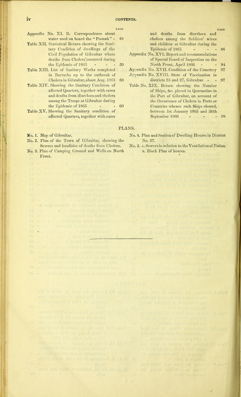 Appendix No. XL B. Correspondence about water used on board tbe  Poonah  - 49 Table XII. Statistical Return showing the Sani- tary Condition of dwellings of the Civil Population of Gibraltar where deaths from Cholera^occurred during the Epidemic of 1865 - - Table XIII. List of Sanitary Works completed in Barracks up to the outbreak of Cholera in Gibraltar, about Aug. 1865 Table XIV. Showing the Sanitary Condition of affected Quarters, together with cases and deaths from diarrhoea and cholera among the Troops at Gibraltar during the Epidemic of 1865 - - 69 Table XV. Showing the Sanitary condition of affected Quarters, together with cases 50 68 PAGE and deaths from diarrhoea and cholera among the Soldiers' wives and children at Gibraltar during the Epidemic of 1865 - - - 86 Appendix No. XVI. Report and recommendations of Special Board of Inspection on the North Front, April 1866 - - 94 Appendix No. XVII. Condition of the Cemetery 97 Appendix No. XVIII. State of Vaccination in districts 25 and 27, Gibraltar - - 97 Table No. XIX. Return showing the Number of Ships, &c. placed in Quarantine in the Port of Gibraltar, on account of the Occurrence of Cholera in Ports or Countries whence such Ships cleared, between 1st January 1865 and 30th September 1866 - - - 98 PLANS. No. 1. Map of Gibraltar. No. 2. Plan of the Town of Gibraltar, showing the Sewers and localities of deaths from Cholera. No. 3. Plan of Camping Ground and Wells on North Front. No. 4. Plan and Section of Dwelling Houses in District No. 27. No. 5. a. Sewers in relation to the Ventilation of Patios. b. Block Plan of houses.