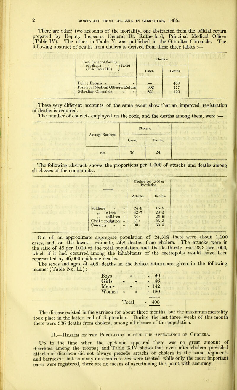 There are other two accounts of the mortality, one abstracted from the official return prepared by Deputy Inspector General Dr. Rutherford, Principal Medical Officer (Table IV). The other in Table V. was published in the Gibraltar Chronicle. The following abstract of deaths from cholera is derived from these three tables :— Total fixed and floating | population - --> 17,491 (Vide Table III.) J Cholera. Cases. Deaths. Police Return - 408 Principal Medical Officer's Return Gibraltar Chronicle - - 902 821 477 420 These very different accounts of the same event show that an improved registration of deaths is required. The number of convicts employed on the rock, and the deaths among them, were :— Average Numbers. Cholera. Cases. Deaths. 850 79 54 The following abstract shows the proportions per 1,000 of attacks and deaths among all classes of the community. Cholera per 1,000 of Population. Attacks. Deaths. Soldiers „ wives „ children - Civil population - Convicts 24-9 42-7 34* 47 • 93* 15*6 28-5 25-6 23-3 63-5 Out of an approximate aggregate population of 24,319 there were about 1,100 cases, and, on the lowest estimate, 568 deaths from cholera. The attacks were in the ratio of 45 per 1000 of the total population, and the death-rate was 23-3 per 1000, which if it had occurred among the inhabitants of the metropolis would have been represented by 46,000 epidemic deaths. The sexes and ages of 408 deaths in the Police return are given in the following manner (Table No. II.):— Boys - - 40 Girls « * - 46 Men- - - 142 Women - - - 180 Total - 408 The disease existed in the garrison for about three months, but the maximum mortality took place in the latter end of September. During the last three weeks of this month there were 336 deaths from cholera, among all classes of the population. II.—Health of the Population before the appearance of Cholera. Up to the time when the epidemic appeared there was no great amount of diarrhoea among the troops; and Table XIV. shows that even after cholera prevailed attacks of diarrhoea did not always precede attacks of cholera in the same regiments and barracks ; but as many unrecorded cases were treated while only the more important cases were registered, there are no means of ascertaining this point with accuracy.