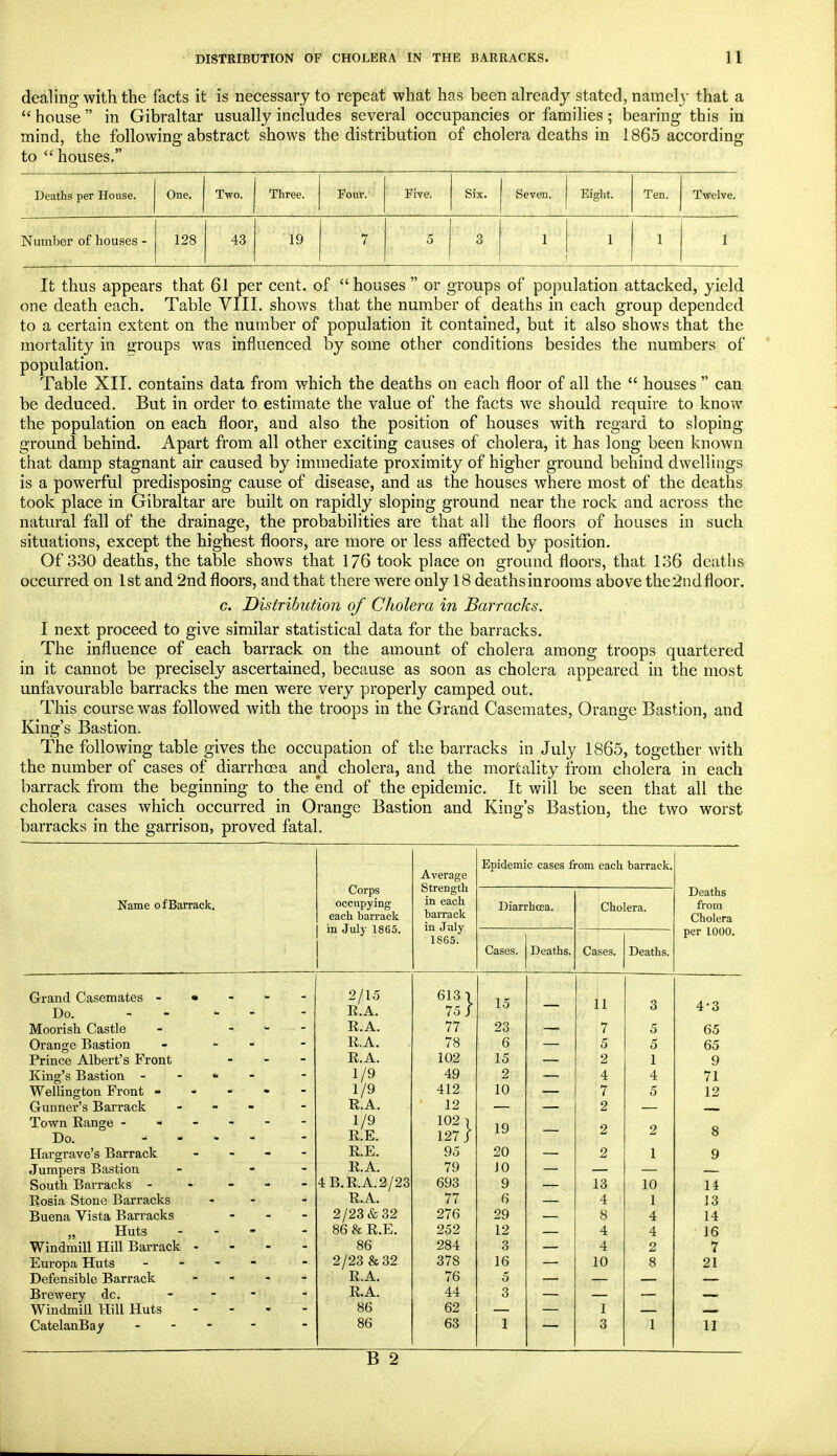 dealing with the facts it is necessary to repeat what has been already stated, namely that a  house  in Gibraltar usually includes several occupancies or families; bearing this in mind, the following abstract shows the distribution of cholera deaths in 1865 according to  houses. Deaths per House. One. Two. Three. Four. Five. Six. Seven. Eight. Ten. Twelve. Number of houses - 128 43 19 7 5 3 1 1 1 1 It thus appears that 61 per cent, of houses  or groups of population attacked, yield one death each. Table VIII. shows that the number of deaths in each group depended to a certain extent on the number of population it contained, but it also shows that the mortality in groups was influenced by some other conditions besides the numbers of population. Table XII. contains data from which the deaths on each floor of all the  houses  can be deduced. But in order to estimate the value of the facts we should require to know the population on each floor, and also the position of houses with regard to sloping ground behind. Apart from all other exciting causes of cholera, it has long been known that damp stagnant air caused by immediate proximity of higher ground behind dwellings is a powerful predisposing cause of disease, and as the houses where most of the deaths took place in Gibraltar are built on rapidly sloping ground near the rock and across the natural fall of the drainage, the probabilities are that all the floors of houses in such situations, except the highest floors, are more or less affected by position. Of 330 deaths, the table shows that 176 took place on ground floors, that 136 deaths occurred on 1st and 2nd floors, and that there were only 18 deaths inrooms above the 2nd floor. c. Distribution of Cholera in Barracks. I next proceed to give similar statistical data for the barracks. The influence of each barrack on the amount of cholera among troops quartered in it cannot be precisely ascertained, because as soon as cholera appeared in the most unfavourable barracks the men were very properly camped out. This course was followed with the troops in the Grand Casemates, Orange Bastion, and King's Bastion. The following table gives the occupation of the barracks in July 1865, together with the number of cases of diarrhoea and cholera, and the mortality from cholera in each barrack from the beginning to the end of the epidemic. It will be seen that all the cholera cases which occurred in Orange Bastion and King's Bastion, the two worst barracks in the garrison, proved fatal. Average Strength Epidemic cases from each barrack. Corps Deaths Name of Barrack. occupying in each Diarrhoea. Cholera. from each barrack barrack Cholera in July 1865. in July 1865. per 1000. Cases. Deaths. Cases. Deaths. Grand Casemates - • - - - Do. - 2/15 R.A. 6131 75/ 15 ] 1 3 4-3 Moorish Castle - - R.A. 77 23 7 5 65 Orange Bastion - - R.A. 78 : . 6 5 5 65 Prince Albert's Front - R.A. 102 15 2 1 9 King's Bastion « 1/9 49 2 4 4 71 Wellington Front - - - - - 1/9 412 10 7 5 12 Gunner's Barrack - - - R.A. 12 2 Do. 1/9 R.E. 102 ) 127 J 19 2 2 8 Hargrave's Barrack - Jumpers Bastion - - R.E. 95 20 2 1 9 R.A. 79 JO South Barracks - 4B.R.A.2/23 693 9 13 10 14 Rosia Stone Barracks - R.A. 77 6 4 1 13 Buena Vista Barracks - 2/23 & 32 276 29 8 4 14 „ Huts - 86 h R.E. 252 12 4 4 16 Windmill Hill Barrack - - - - 86 284 4 2 7 Europa Huts - - - - 2/23 & 32 378 16 10 8 21 Defensible Barrack - R.A. 76 Brewery dc. - - R.A. 44 Li 31 Windmill Hill Huts - 86 62 1 CatelanBay - 86 63 1 3 1 11