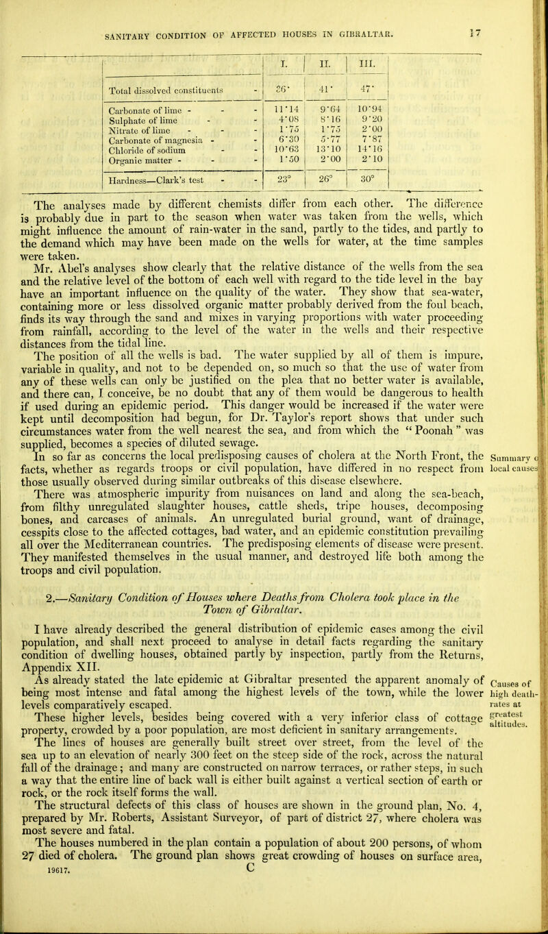 II. 111. Total dissolved constituents 36' 41- 47- Carbonate of lime - Sulphate of lime Nitrate of lime - Carbonate of magnesia - Chloride of sodium Organic matter - 11-14 4'08 1-75 6'30 10-63 1*50 9-64 8' 16 T75 5-77 13-10 2-00 10*94 9*20 2-00 7*87 14'16 2*10 Hardness—Clark's test 23° 26° 30° ary o auses The analyses made by different chemists differ from each other. The difference is probably due in part to the season when water was taken from the wells, which might influence the amount of rain-water in the sand, partly to the tides, and partly to the demand which may have been made on the wells for water, at the time samples were taken. Mr. Abel's analyses show clearly that the relative distance of the wells from the sea and the relative level of the bottom of each well with regard to the tide level in the bay have an important influence on the quality of the water. They show that sea-water, containing more or less dissolved organic matter probably derived from the foul beach, finds its way through the sand and mixes in varying proportions with water proceeding from rainfall, according to the level of the water in the wells and their respective distances from the tidal line. The position of all the wells is bad. The water supplied b}^ all of them is impure, variable in quality, and not to be depended on, so much so that the use of water from any of these wells can only be justified on the plea that no better water is available, and there can, I conceive, be no doubt that any of them would be dangerous to health if used during an epidemic period. This danger would be increased if the water were kept until decomposition had begun, for Dr. Taylor's report shows that under such circumstances water from the well nearest the sea, and from which the  Poonah  was supplied, becomes a species of diluted sewage. In so far as concerns the local predisposing causes of cholera at the North Front, the Summ facts, whether as regards troops or civil population, have differed in no respect from locale those usually observed during similar outbreaks of this disease elsewhere. There was atmospheric impurity from nuisances on land and along the sea-beach, from filthy unregulated slaughter houses, cattle sheds, tripe houses, decomposing bones, and carcases of animals. An unregulated burial ground, want of drainage, cesspits close to the affected cottages, bad water, and an epidemic constitution prevailing all over the Mediterranean countries. The predisposing elements of disease were present. They manifested themselves in the usual manner, and destroyed life both among the troops and civil population. 2.—Sanitary Condition of Houses where Deaths from Cholera took place in the Town of Gibraltar. I have already described the general distribution of epidemic cases among the civil population, and shall next proceed to analyse in detail facts regarding the sanitary condition of dwelling houses, obtained partly by inspection, partly from the Returns, Appendix XII. As already stated the late epidemic at Gibraltar presented the apparent anomaly of Causes of being most intense and fatal among the highest levels of the town, while the lower high deaih- levels comparatively escaped. ™tes at These higher levels, besides being covered with a very inferior class of cottage jj^**^, property, crowded by a poor population, are most deficient in sanitary arrangements. The lines of houses are generally built street over street, from the level of the sea up to an elevation of nearly 300 feet on the steep side of the rock, across the natural fall of the drainage; and many are constructed on narrow terraces, or rather steps, in such a way that the entire line of back wall is either built against a vertical section of earth or rock, or the rock itself forms the wall. The structural defects of this class of houses are shown in the ground plan, No. 4, prepared by Mr. Roberts, Assistant Surveyor, of part of district 27, where cholera was most severe and fatal. The houses numbered in the plan contain a population of about 200 persons, of whom 27 died of cholera. The ground plan shows great crowding of houses on surface area, 19617. C