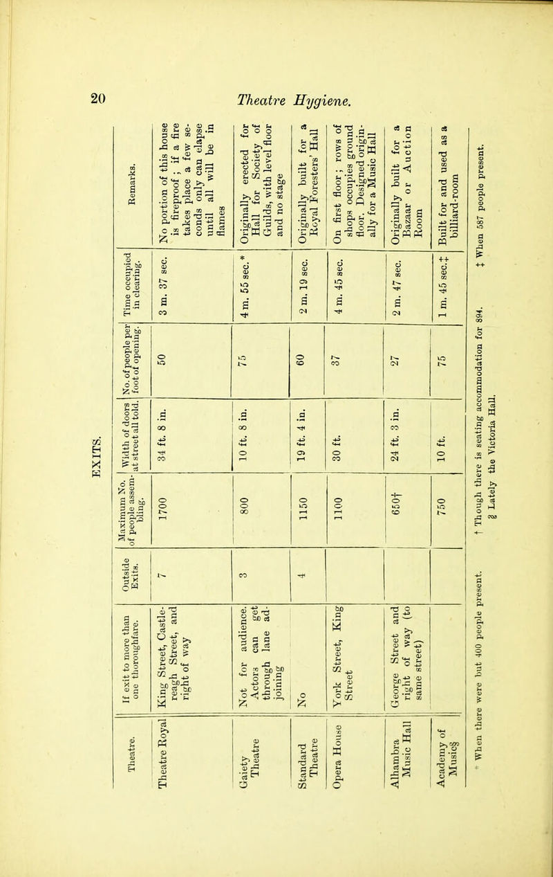 m t4 <U c«3 .ti O ^ es ■-3 ^ ^ g = .S & i3 ta S I ca o S ta o o o  § ^ — -* OQ O 60 O O M g to cS o to^ « o ts « oP ^ O to c« O O O u U OQ a> CQ OS S 2 * 23 o o d a ^ 1 S « si o §  a i1 ^ is ^ •2 is O CO P4 2-53 o M