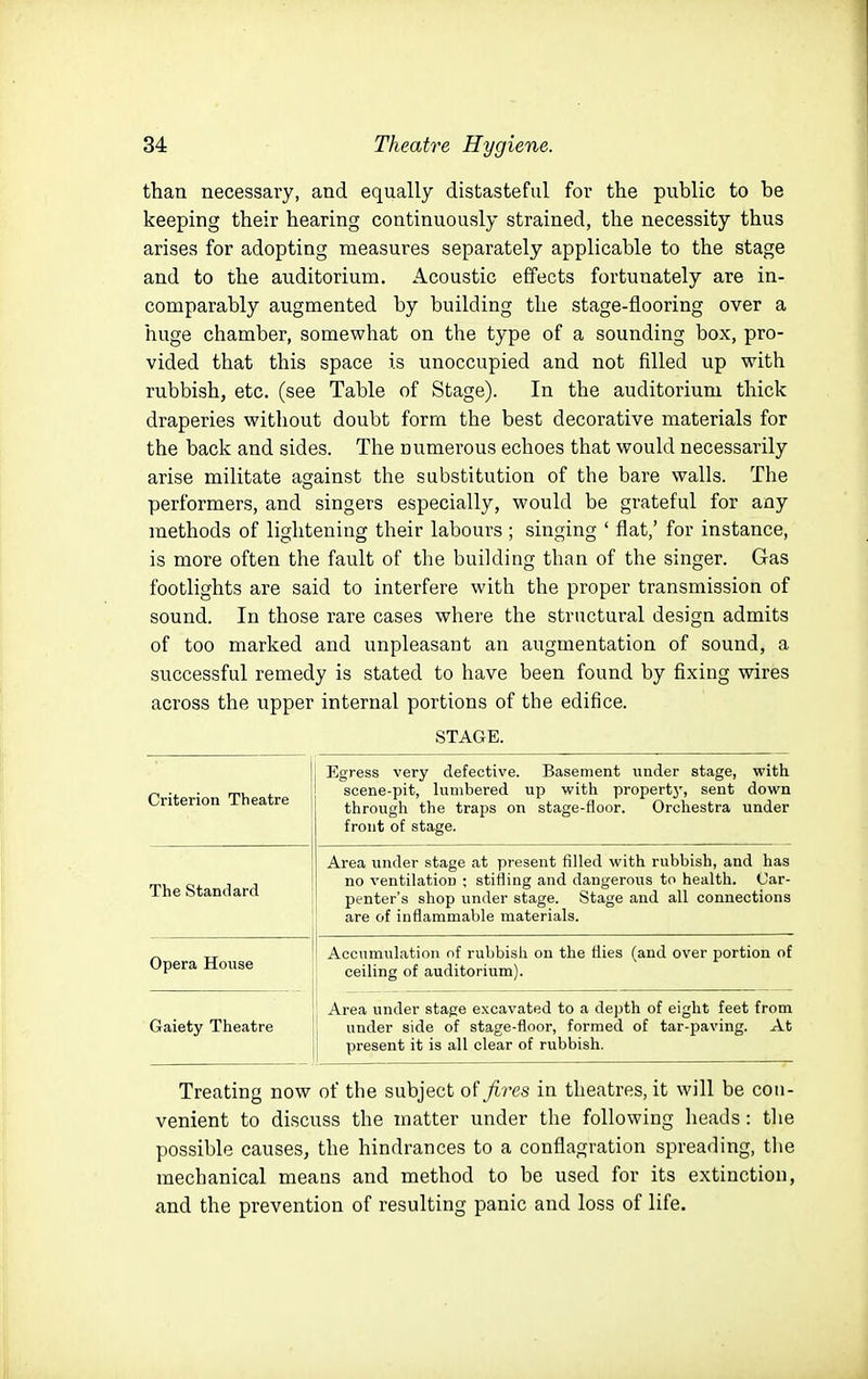 than necessary, and equally distasteful for the public to be keeping their hearing continuously strained, the necessity thus arises for adopting measures separately applicable to the stage and to the auditorium. Acoustic effects fortunately are in- comparably augmented by building the stage-flooring over a huge chamber, somewhat on the type of a sounding box, pro- vided that this space is unoccupied and not filled up with rubbish, etc. (see Table of Stage). In the auditorium thick draperies without doubt form the best decorative materials for the back and sides. The numerous echoes that would necessarily arise militate against the substitution of the bare walls. The performers, and singers especially, would be grateful for any methods of lightening their labours ; singing ' flat,' for instance, is more often the fault of the building than of the singer. Gas footlights are said to interfere with the proper transmission of sound. In those rare cases where the structural design admits of too marked and unpleasant an augmentation of sound, a successful remedy is stated to have been found by fixing wires across the upper internal portions of the edifice. STAGE. Criterion Theatre Egress very defective. Basement under stage, with scene-pit, lumbered up with propert}', sent down through the traps on stage-floor. Orchestra under front of stage. The Standard Area under stage at present filled with rubbish, and has no ventilation ; stifling and dangerous to health. Car- penter's shop under stage. Stage and all connections are of inflammable materials. Opera House Accumulation of rubbish on the flies (and over portion of ceiling of auditorium). Gaiety Theatre Area under stage excavated to a depth of eight feet from 1 under side of stage-floor, formed of tar-paving. At j present it is all clear of rubbish. Treating now of the subject of fires in theatres, it will be con- venient to discuss the matter under the following heads: tlie possible causes, the hindrances to a conflagration spreading, the mechanical means and method to be used for its extinction, and the prevention of resulting panic and loss of life.
