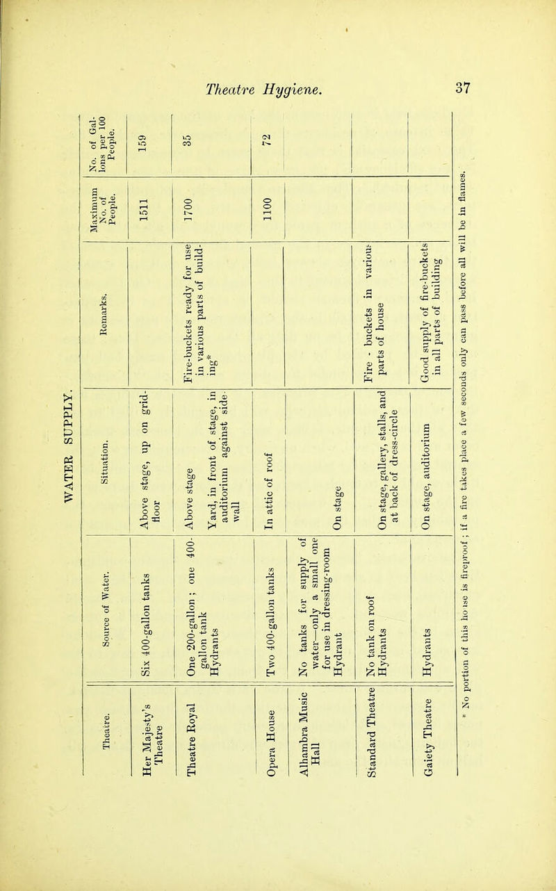 ■^2 O Pi o 3 OJ S O bo c3 c3 tx o be o (3 g o c c O i3 3 a bo o .g J3 o J3