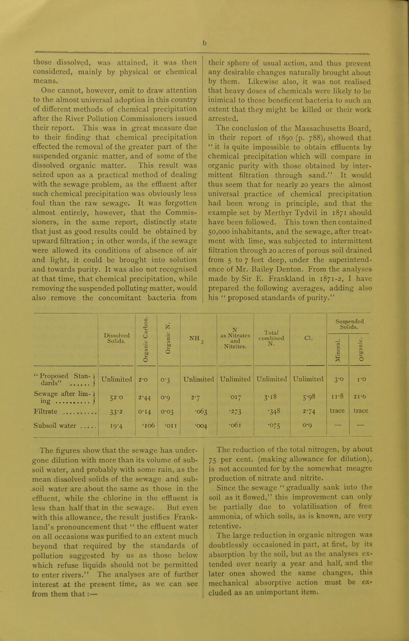 b those dissolved, was attained, it was then considered, mainly by physical or chemical means. One cannot, however, omit to draw attention to the almost universal adoption in this country of different methods of chemical precipitation after the River Pollution Commissioners issued their report. This was in great measure due to their finding that chemical precipitation effected the removal of the greater part of the suspended organic matter, and of some of the dissolved organic matter. This result was seized upon as a practical method of dealing with the sewage problem, as the effluent after such chemical precipitation was obviously less foul than the raw sewage. It was forgotten almost entirely, however, that the Commis- sioners, in the same report, distinctly state that just as good results could be obtained by upward filtration ; in other words, if the sewage were allowed its conditions of absence of air and light, it could be brought into solution and towards purity. It was also not recognised at that time, that chemical precipitation, while removing the suspended polluting matter, would also remove the concomitant bacteria from their sphere of usual action, and thus prevent any desirable changes naturally brought about by them. Likewise also, it was not realised that heavy doses of chemicals were likely to be inimical to these beneficent bacteria to such an extent that they might be killed or their work arrested. The conclusion of the Massachusetts Board, in their report of 1890 (p. 788), showed that it is quite impossible to obtain effluents by chemical precipitation which will compare in organic purity with those obtained by inter- mittent filtration through sand. It would thus seem that for nearly 20 years the almost universal practice of chemical precipitation had been wrong in principle, and that the example set by Merthyr Tydvil in 1871 should have been followed. This town then contained 50,000 inhabitants, and the sewage, after treat- ment with lime, was subjected to intermittent filtration through 20 acres of porous soil drained from 5 to 7 feet deep, under the superintend- ence of Mr. Bailey Denton. From the analyses made by Sir E. Frankland in 1871-2, I have prepared the following averages, adding also his  proposed standards of purity.  Proposed Stan- dards j Sewage after lim-) ing 1 Filtrate Subsoil water Dissolved Solids. Organic Carbon. Organic N. NH^ N as Nitrates and Nitrites. Unlimited 2*0 0-3 Unlimited Unlimited 52 0 2-44 0-9 2-7 •017 33-2 0i4 0-03 •063 •273 19-4 •106 •oil •004 •061 Total combined N. Unlimited 3-i8 •348 •075 Cl. Unlimited 5-98 2-74 0-9 Suspended Solids. 3-0 II-8 trace o 1-0 2i-b trace The figures show that the sewage has under- gone dilution with more than its volume of sub- soil water, and probably with some rain, as the mean dissolved solids of the sewage and sub- soil water are about the same as those in the effluent, while the chlorine in the effluent is less than half that in the sewage. But even with this allowance, the result justiBes Frank- land's pronouncement that  the effluent water on all occasions was purified to an extent much beyond that required by the standards of pollution suggested by us as those below which refuse liquids should not be permitted to enter rivers. The analyses are of further interest at the present time, as we can see from them that:— The reduction of the total nitrogen, by about 75 per cent, (making allowance for dilution), is not accounted for by the somewhat meagre production of nitrate and nitrite. Since the sewage  gradually sank into the soil as it flowed, this improvement can only be partially due to volatilisation of free ammonia, of which soils, as is known, are very retentive. The large reduction in organic nitrogen was doubtlessly occasioned in part, at first, by its absorption by the soil, but as the analyses ex- tended over nearly a year and half, and the later ones showed the same changes, this mechanical absorptive action must be ex- cluded as an unimportant item.
