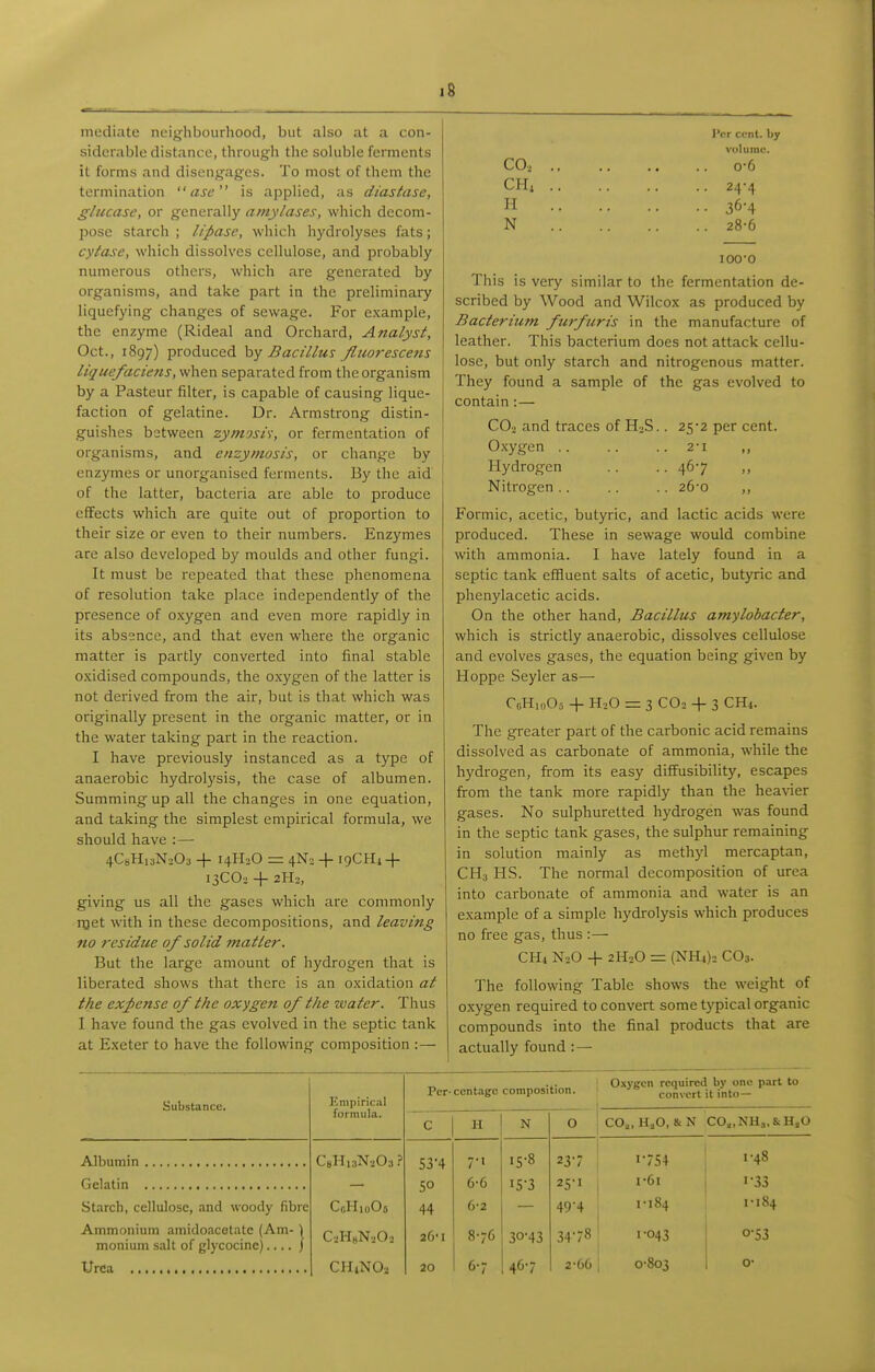mediate neighbourhood, but also at a con- siderable distance, through the soluble ferments it forms and disengages. To most of them the termination ase is applied, as diastase, glucase, or generally amylases, which decom- pose starch ; lipase, which hydrolyses fats; cytase, which dissolves cellulose, and probably numerous others, which are generated by organisms, and take part in the preliminary liquefying changes of sewage. For example, the enzyme (Rideal and Orchard, Analyst, Oct., 1897) produced hy Bacillus Jluorescens liquefaciens, when separated from the organism by a Pasteur filter, is capable of causing lique- faction of gelatine. Dr. Armstrong distin- guishes between zymosis, or fermentation of organisms, and enzymosis, or change by enzymes or unorganised ferments. By the aid of the latter, bacteria are able to produce effects which are quite out of proportion to their size or even to their numbers. Enzymes are also developed by moulds and other fungi. It must be repeated that these phenomena of resolution take place independently of the presence of oxygen and even more rapidly in its absence, and that even where the organic matter is partly converted into final stable oxidised compounds, the oxygen of the latter is not derived firom the air, but is that which was originally present in the organic matter, or in the water taking part in the reaction. I have previously instanced as a type of anaerobic hydrolysis, the case of albumen. Summing up all the changes in one equation, and taking the simplest empirical formula, we should have :— 4C8H„N,Oa -f 14H3O — 4N2 + 19CH1 + 13CO3 + 2H2, giving us all the gases which are commonly rget with in these decompositions, and leaving no residue of solid ?nailer. But the large amount of hydrogen that is liberated shows that there is an oxidation at the expense of the oxygen of the water. Thus I have found the gas evolved in the septic tank at Exeter to have the following composition :— CO., CH, H N Per cent, by volume. 0-6 24-4 36-4 28-6 lOO-O 25- 2 per cent. 2-1 467 26- 0 ,, This is very similar to the fermentation de- scribed by Wood and Wilcox as produced by Bacterium furfuris in the manufacture of leather. This bacterium does not attack cellu- lose, but only starch and nitrogenous matter. They found a sample of the gas evolved to contain :— CO2 and traces of HjS. Oxygen .. Hydrogen Nitrogen .. Formic, acetic, butyric, and lactic acids were produced. These in sewage would combine with ammonia. I have lately found in a septic tank effluent salts of acetic, butyric and phenylacetic acids. On the other hand. Bacillus amylobacter, which is strictly anaerobic, dissolves cellulose and evolves gases, the equation being given by Hoppe Seyler as— CcHioOs + H2O = 3 CO2 -f 3 CH4. The greater part of the carbonic acid remains dissolved as carbonate of ammonia, while the hydrogen, from its easy diffusibility, escapes from the tank more rapidly than the hea\der gases. No sulphuretted hydrogen was found in the septic tank gases, the sulphur remaining in solution mainly as methyl mercaptan, CH3 HS. The normal decomposition of urea into cai'bonate of ammonia and water is an example of a simple hydrolysis which produces no free gas, thus :— CH4 N2O + 2H2O = (NH4)2 CO3. The following Table shows the weight of oxygen required to convert some typical organic compounds into the final products that are actually found: — Substance. Empirical Per-ccntagc composition. Oxygen required by one part to convert it into— formula. C H N 0 CO„, H3O, & N COa.NHa.&H.O CsHiaNzOa 1 53-4 7-1 15-8 23-7 I7S4 1-48 50 6-6 15-3 25-1 i'6i 1-33 Starch, cellulose, and woody fibre CcHioOs 44 6-2 49-4 1-184 1-184 Ammonium amidoacotatc (Am- \ C2H8N2O2 26-1 876 30-43 3478 1-043 0-53 monium salt of glycocine) | CH1NO2 20 67 467 2-66 0-803 0-