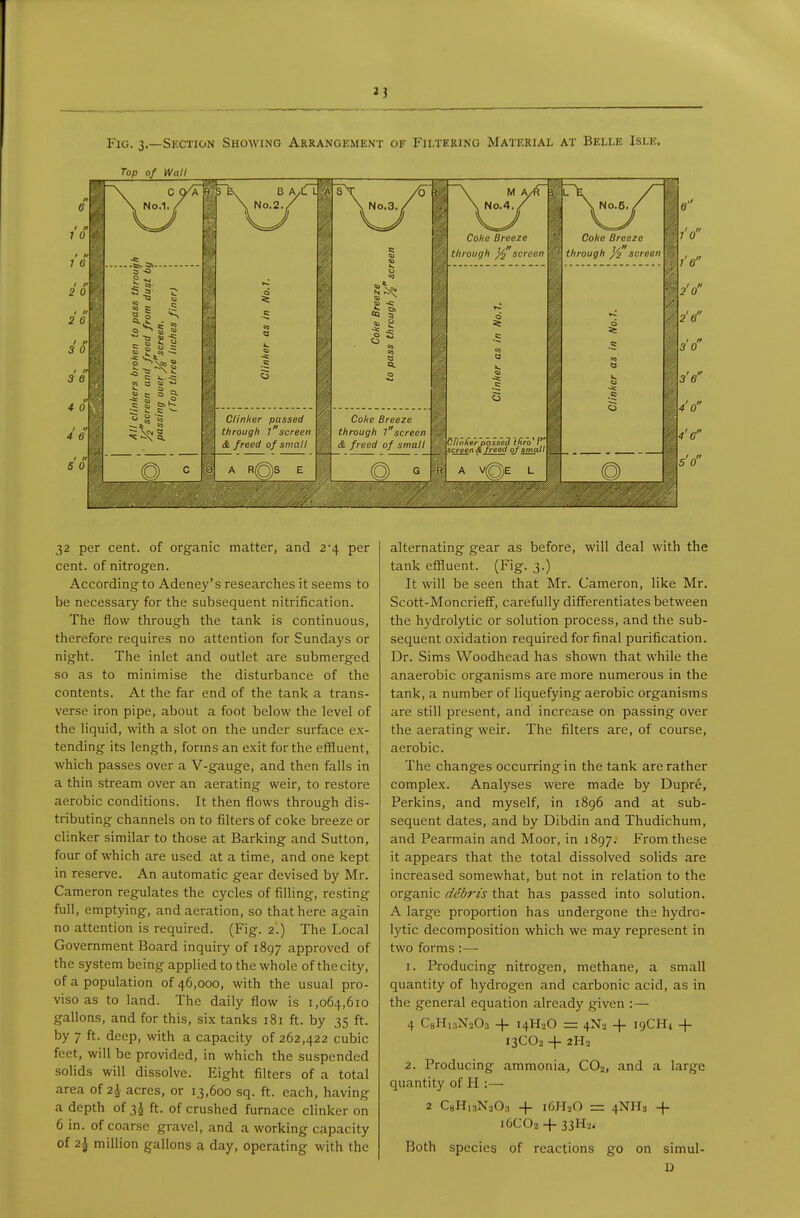 J3 Fig. 3.—Skction Showing Arrangement of Filtering Material at Belle Isle. Top of Wall 32 per cent, of organic matter, and 2-4 per cent, of nitrogen. According to Adeney's researches it seems to be necessary for the subsequent nitrification. The flow through the tank is continuous, therefore requires no attention for Sundays or night. The inlet and outlet are submerged so as to minimise the disturbance of the contents. At the far end of the tank a trans- verse iron pipe, about a foot below the level of the liquid, with a slot on the under surface ex- tending its length, forms an exit for the effluent, which passes over a V-gauge, and then falls in a thin stream over an aerating weir, to restore aerobic conditions. It then flows through dis- tributing channels on to filters of coke breeze or clinker similar to those at Barking and Sutton, four of which are used at a time, and one kept in reserve. An automatic gear devised by Mr. Cameron regulates the cycles of filling, resting full, emptying, and aeration, so that here again no attention is required. (Fig. 2.) The Local Government Board inquiry of 1897 approved of the system being applied to the whole of the city, of a population of 46,000, with the usual pro- viso as to land. The daily flow is 1,064,610 gallons, and for this, six tanks 181 ft. by 35 ft. by 7 ft. deep, with a capacity of 262,422 cubic feet, will be provided, in which the suspended solids will dissolve. Eight filters of a total area of 2^ acres, or 13,600 sq. ft. each, having a depth of 3 J ft. of crushed furnace clinker on 6 in. of coarse gravel, and a working capacity of 2j million gallons a day, operating with the alternating gear as before, will deal with the tank effluent. (Fig. 3.) It will be seen that Mr. Cameron, like Mr. Scott-Moncrieff, carefully differentiates between the hydrolytic or solution process, and the sub- sequent oxidation required for final purification. Dr. Sims Woodhead has shown that while the anaerobic organisms are more numerous in the tank, a number of liquefying aerobic organisms are still present, and increase on passing over the aerating weir. The filters are, of course, aerobic. The changes occurring in the tank are rather complex. Analyses were made by Dupr6, Perkins, and myself, in 1896 and at sub- sequent dates, and by Dibdin and Thudichum, and Pearmain and Moor, in 1897; From these it appears that the total dissolved solids are increased somewhat, but not in relation to the organic debris that has passed into solution. A large proportion has undergone the hydro- lytic decomposition which we may represent in two forms:— 1. Producing nitrogen, methane, a small quantity of hydrogen and carbonic acid, as in the general equation already given :— 4 C8H13N2O3 + i4H,0 =z 4Ni -f 19CH4 + 13CO0 -t- 2H2 2. Producing ammonia, COo, and a large quantity of H :— 2 CeHuNjOa -f 16H2O = 4NH3 -}- 16CO2 + 33H2, Both species of reactions go on simul- D