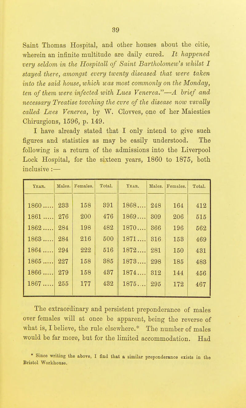 Saint Thomas Hospital, and other houses about the citie, wherein an infinite multitude are daily cured. It happened very seldom in the Hospitall of Saint Bartholometv's ivhilst I stayed there, amongst every twenty diseased that ivere taken into the said house, iohich was most commonly on the Monday, ten of them tvere infected with Lues Venerea.—A brief and necessary Treatise tovching the cvre of the disease now vsvally called Lves Venerea, by W. Clowes, one of her Maiesties Chirurgions, 1596, p. 149. I have already stated that I only intend to give such figures and statistics as may be easily understood. The following is a return of the admissions into the Liverpool Lock Hospital, for the sixteen years, 1860 to 1875, both inclusive :— Year. Males. Females. Total. Yeak. Males. Females. Total. 1860 238 158 391 1868.... 248 164 412 1861 276 200 476 1869.... 309 206 515 1862..,, 284 198 482 1870.... 366 196 562 1863..,, 284 216 500 1871.... 316 153 469 1864 294 222 516 1872.... 281 150 431 1865 227 158 385 1873.... 298 185 483 1866 .., 279 158 437 1874.... 312 144 456 1867 .. 255 177 432 1875.... 295 172 467 The extraordinary and persistent preponderance of males over females will at once be apparent, being the reverse of what is, I believe, the rule elsewhere.* The number of males would be far more, but for the limited accommodation. Had • Since writing the above, I find that a similar preponderance exists in the Bristol Workhouse.