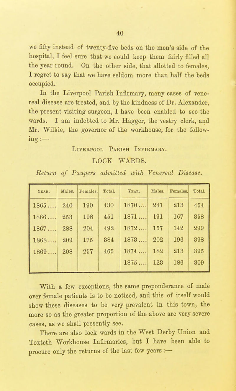 we fifty instead of twenty-five beds on the men's side of the hospital, I feel sure that we could keep them fairly filled all the year round. On the other side, that allotted to females, I regret to say that we have seldom more than half the beds occupied. In the Liverpool Parish Infirmary, many cases of vene- real disease are treated, and by the kindness of Dr. Alexander, the present visiting surgeon, I have been enabled to see the wards. I am indebted to Mr. Hagger, the vestry clerk, and Mr. Wilkie, the governor of the workhouse, for the follow- ing :— LivEEPOOL Parish Infirmabt. LOCK WAKDS. Return of Paupers admitted ivith Venereal Disease. Year. Hales. Females. Total. Tear. Males. Females. Total. 1865.... 240 190 430 1870.... 241 213 454 1866.... 253 198 451 1871.... 191 167 358 1867.... 288 204 492 1872.... 157 142 299 1868.... 209 175 384 1873.... 202 196 3^8 1869.... 208 257 465 1874.... 182 213 395 1875.... 123 186 309 With a few exceptions, the same preponderance of male over female patients is to be noticed, and this of itself would show these diseases to be very prevalent in this town, the more so as the greater proportion of the above are very severe cases, as we shall presently see. There are also lock wards in the West Derby Union and Toxteth Workhouse Infirmaries, but I have been able to procure only the returns of the last few years :—