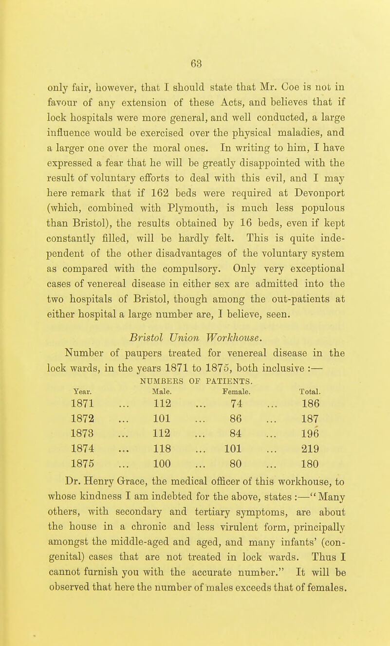 only fair, however, that I should state that Mr. Coe is not in favour of any extension of these Acts, and believes that if lock hospitals were more general, and well conducted, a large influence would be exercised over the physical maladies, and a larger one over the moral ones. In writing to him, I have expressed a fear that he will be greatly disappointed with the result of voluntary efi'orts to deal with this evil, and I may here remark that if 162 beds were required at Devonport (which, combined with Plymouth, is much less populous than Bristol), the results obtained by 16 beds, even if kept constantly filled, will be hardly felt. This is quite inde- pendent of the other disadvantages of the voluntary system as compared with the compulsory. Only very exceptional cases of venereal disease in either sex are admitted into the two hospitals of Bristol, though among the out-patients at either hospital a large number are, I believe, seen. Bristol Union Workhouse. Number of paupers treated for venereal disease in the lock wards, in the years 1871 to 1875, both inclusive :— NUMBEES OF PATIENTS. Year. Male. Female. Total. 1871 112 74 186 1872 101 86 187 1873 112 84 196 1874 118 .. 101 219 1875 100 80 180 Dr. Henry Grace, the medical ofl&cer of this workhouse, to whose kindness I am indebted for the above, states :—Many others, with secondary and tertiary symptoms, are about the house in a chronic and less virulent form, principally amongst the middle-aged and aged, and many infants' (con- genital) cases that are not treated in lock wards. Thus I cannot furnish you with the accurate number. It will be observed that here the number of males exceeds that of females.