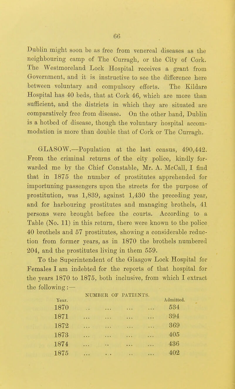 Dublin might soon be as free from venereal diseases as the neighbouring camp of The Curragh, or the City of Cork. The Westmoreland Lock Hospital receives a grant from Government, and it is instructive to see the difference here between voluntary and compulsory efforts. The Kildare Hospital has 40 beds, that at Cork 46, which are more than sufficient, and the districts in which they are situated are comparatively free from disease. On the other hand, Dublin is a hotbed of disease, though the voluntary hospital accom- modation is more than double that of Cork or The Curragh. G-LASOW.—Population at the last census, 490,442. From the criminal returns of the city police, kindly for- warded me by the Chief Constable, Mr. A. McCall, I find that in 1876 the number of prostitutes apprehended for importuning passengers upon the streets for the purpose of prostitution, was 1,839, against 1,430 the preceding year, and for harbouring prostitutes and managing brothels, 41 persons were brought before the courts. According to a Table (No. 11) in this return, there were known to the police 40 brothels and 57 prostitutes, showing a considerable reduc- tion from former years, as in 1870 the brothels numbered 204, and the prostitutes living in them 659. To the Superintendent of the Glasgow Lock Hospital for Females I am indebted for the reports of that hospital for the years 1870 to 1875, both inclusive, from which I extract the following:— NUMBER OF PATIENTS. Year. Admitted. 1870 634 1871 394 1872 369 1873 405 1874 ... 436 1875 402