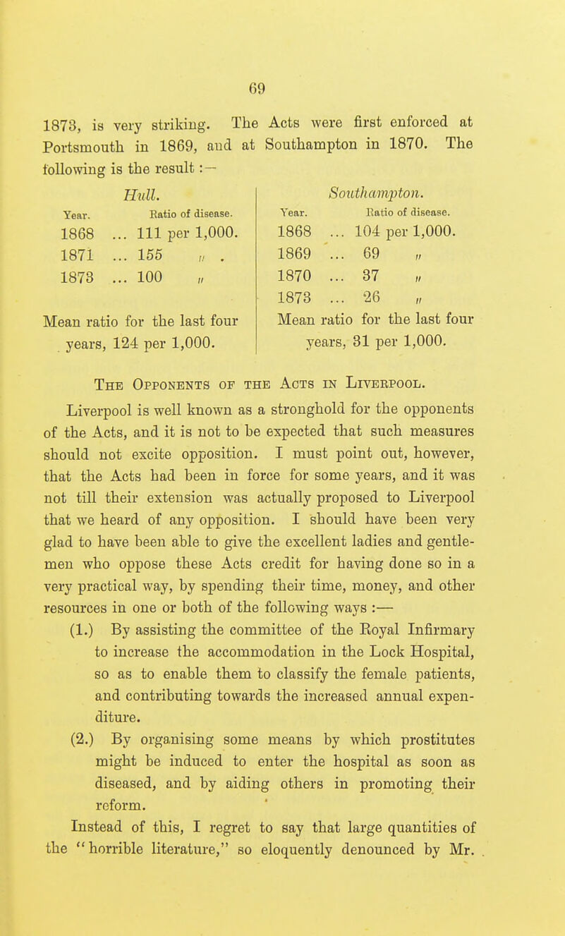 1873, is very striking. The Acts were first enforced at Portsmouth in 1869, and at Southampton in 1870. The following is the result : — mdi. Year. Eatio of disease. 1868 ... Ill per 1,000. 1871 ... 155 ,, . 1873 ... 100 „ Mean ratio for the last four years, 124 per 1,000. Soxithampton. Year. Eatio of disease. 1868 ... 104 per 1,000. 1869 ... 69 1870 ... 37 1873 ... 26 „ Mean ratio for the last four years, 31 per 1,000. The Opponents of the Acts in Livebpool. Liverpool is well known as a stronghold for the opponents of the Acts, and it is not to he expected that such measures should not excite opposition. I must point out, however, that the Acts had been in force for some years, and it was not till their extension was actually proposed to Liverpool that we heard of any opposition. I should have been very glad to have been able to give the excellent ladies and gentle- men who oppose these Acts credit for having done so in a very practical way, by spending their time, money, and other resources in one or both of the following ways :— (1.) By assisting the committee of the Royal Infirmary to increase the accommodation in the Lock Hospital, so as to enable them to classify the female patients, and contributing towards the increased annual expen- diture. (2.) By organising some means by which prostitutes might be induced to enter the hospital as soon as diseased, and by aiding others in promoting their reform. Instead of this, I regret to say that large quantities of the horrible literature, so eloquently denounced by Mr.