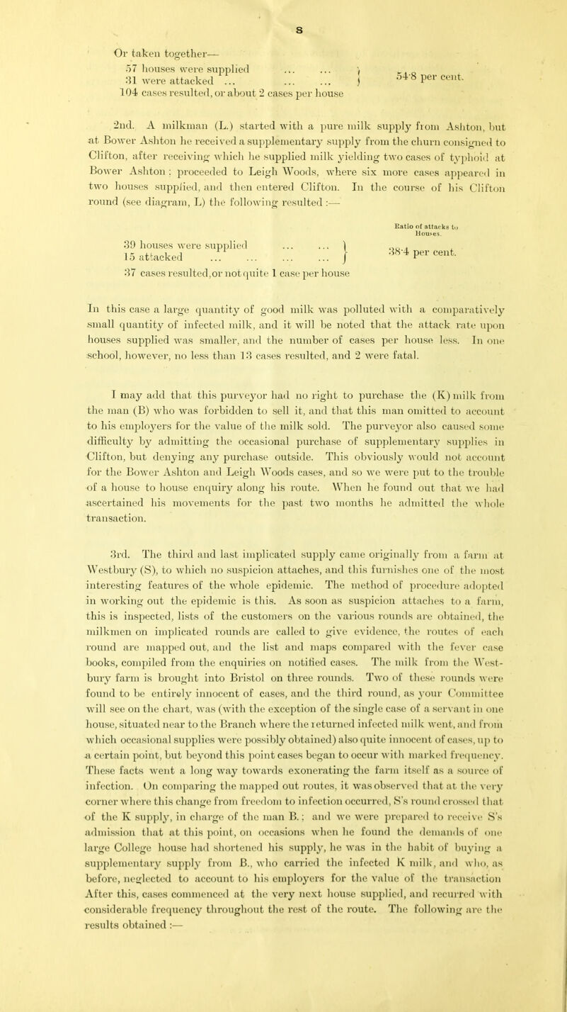 s Or taken together— 57 houses were supplied ... ... '< _. n 31 were attacked ... ) 548 per cent. 104 cases resulted, or about 2 cases per house 2nd. A milkman (L.) started with a pure milk supply from Ashton, but nt Bower Ashton he received a supplementary supply from the churn consigned to Clifton, after receiving which he supplied milk yielding two cases of typhoid at Bower Ashton : proceeded to Leigh Woods, whei'e six more cases appeared in two houses supplied, and then entered Clifton. In the course of his Chiton round (see diagram, L) the following resulted :— Ratio of attacks to Houses. 39 houses were supplied ... ... } no . 15 attacked ... } 384 per cent. 37 cases resulted,or notquite 1 case per house In this case a large quantity of good milk was polluted with a comparatively small quantity of infected milk, and it will be noted that the attack rate upon houses supplied was smaller, and the number of cases per house less. In one school, however, no less than 13 cases resulted, and 2 were fatal. I may add that this purveyor had no right to purchase the (K)milk from the man (B) who was forbidden to sell it, and that this man omitted to account to his employers for the value of the milk sold. The purveyor also caused some difficulty by admitting the occasional purchase of supplementary supplies in Clifton, but denying any purchase outside. This obviously would not account for the Bower Ashton and Leigh Woods cases, and so we were put to the trouble of a house to house enquiry along his route. When he found out that we had ascertained his movements for the past two months he admitted the whole transaction. 3rd. The third and last implicated supply came originally from a farm at Westbury (S), to which no suspicion attaches, and this furnishes one of the most interesting features of the whole epidemic. The method of procedure adopted in working out the epidemic is this. As soon as suspicion attaches to a farm, this is inspected, lists of the customers on the various rounds are obtained, the milkmen on implicated rounds are called to give evidence, the routes of each round are mapped out, and the list and maps compared with the fever case books, compiled from the enquiries on notified cases. The milk from the West- bury farm is brought into Bristol on three rounds. Two of these rounds were found to be entirely innocent of cases, and the third round, as your Committee will see on the chart, was (with the exception of the single case of a servant in one house, situated near to the Branch where the returned infected milk went,and From which occasional supplies were possibly obtained) also quite innocent of eases, up to a certain point, but beyond this point cases began to occur with marked frequency. These facts went a long way towards exonerating the farm itself as a source of infection. On comparing the mapped out routes, it was observed that at the very corner where this change from freedom to infection occurred. S's round crossed that of the K supply, in charge of the man B.: and we were prepared to receive S's admission that at this point, on occasions when he found the demands of one large College house had shortened his supply, he was in the habit of buying a supplementary supply from B., who carried the infected K milk, and w ho. as before, neglected to account to his employers for the value of the transaction After this, cases commenced at the very next house supplied, and recurred with considerable frequency throughout the rest of the route. The following are the results obtained :—