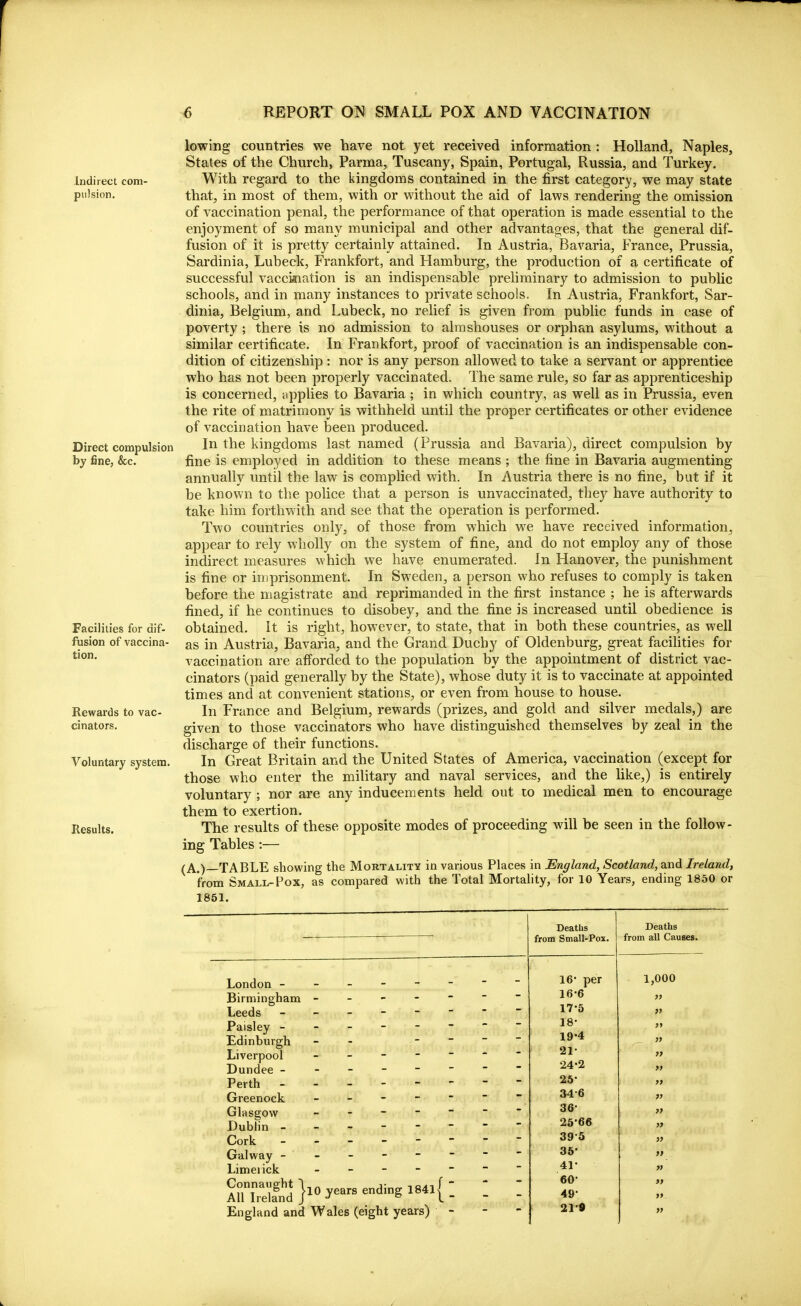 Indirect com- pulsion. Direct compulsion by fine, &c. Facilities for dif- fusion of vaccina- tion. Rewards to vac- cinators. Voluntary system. Results. lowing countries we have not yet received information : Holland, Naples, States of the Church, Parma, Tuscany, Spain, Portugal, Russia, and Turkey. With regard to the kingdoms contained in the first category, we may state that, in most of them, with or without the aid of laws rendering the omission of vaccination penal, the performance of that operation is made essential to the enjoyment of so many municipal and other advantages, that the general dif- fusion of it is pretty certainly attained. In Austria, Bavaria, France, Prussia, Sardinia, Lubeck, Frankfort, and Hamburg, the production of a certificate of successful vaccination is an indispensable preliminary to admission to public schools, and in many instances to private schools. In Austria, Frankfort, Sar- dinia, Belgium, and Lubeck, no relief is given from public funds in case of poverty; there is no admission to almshouses or orphan asylums, without a similar certificate. In Frankfort, proof of vaccination is an indispensable con- dition of citizenship : nor is any person allowed to take a servant or apprentice who has not been properly vaccinated. The same rule, so far as apprenticeship is concerned, applies to Bavaria; in which country, as well as in Prussia, even the rite of matrimony is withheld until the proper certificates or other evidence of vaccination have been produced. In the kingdoms last named (Prussia and Bavaria), direct compulsion by fine is employed in addition to these means ; the fine in Bavaria augmenting annually until the law is complied with. In Austria there is no fine, but if it be known to the police that a person is unvaccinated, they have authority to take him forthwith and see that the operation is performed. Two countries only, of those from which we have received information, appear to rely wholly on the system of fine, and do not employ any of those indirect measures which we have enumerated. In Hanover, the punishment is fine or imprisonment. In Sweden, a person who refuses to comply is taken before the magistrate and reprimanded in the first instance ; he is afterwards fined, if he continues to disobey, and the fine is increased until obedience is obtained. It is right, however, to state, that in both these countries, as well as in Austria, Bavaria, and the Grand Duchy of Oldenburg, great facilities for vaccination are afforded to the population by the appointment of district vac- cinators (paid generally by the State), whose duty it is to vaccinate at appointed times and at convenient stations, or even from house to house. In France and Belgium, rewards (prizes, and gold and silver medals,) are given to those vaccinators who have distinguished themselves by zeal in the discharge of their functions. In Great Britain and the United States of America, vaccination (except for those who enter the military and naval ser-vices, and the like,) is entirely voluntary ; nor are any inducements held out to medical men to encourage them to exertion. The results of these opposite modes of proceeding will be seen in the follow- ing Tables :— ^A.) TABLE showing the Mortality in various Places in England, Scotland, and Ireland, from Small-Pox, as compared with the Total Mortality, for 10 Years, ending 1850 or 1851. London - - - - - Birmingham - - - - Leeds _ - - - - Paisley - - - - - Edinburgh - Liverpool - - - - Dundee _ - - - - Perth Greenock _ - - - Glasgow _ - - - Dublin Cork Galway - - - - - Limerick _ - - - England and Wales (eight years) Deaths from Small-Pox. 16- per 16- 6 17- 5 18- 19'4 21- 24- 2 25- 34-6 36- 25- 66 39-5 35- 41- 60- 49- 21« Deaths from all Causes. 1,000 » }> » » }> >y j> >> » » »