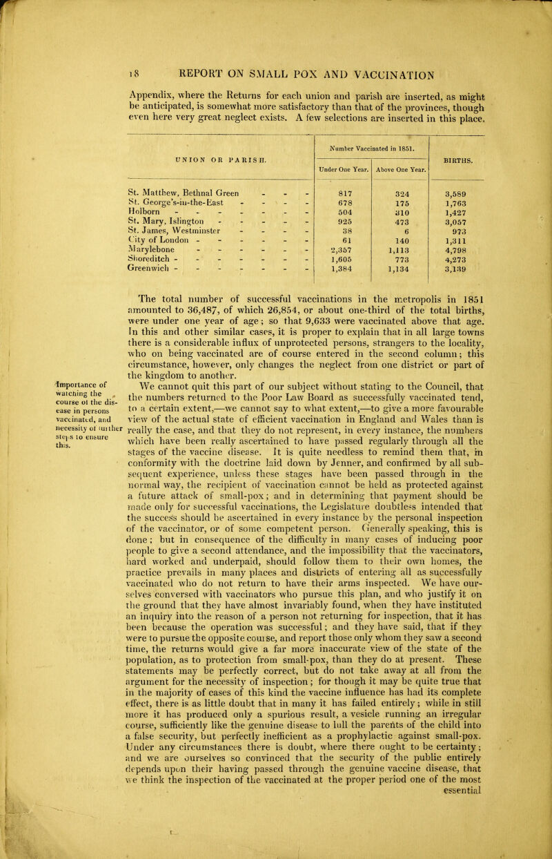 r 18 REPORT ON SMALL POX AND VACCINATION Appendix, where the Returns for each union and parish are inserted, as might be anticipated, is somewhat more satisfactory than that of the provinces, though even here very great neglect exists. A few selections are inserted in this place. UNION OR PARISH. Number Vaccinated in 1851. BIRTHS. Under One Year. Above One Year. St. Matthew, Bethnal Green _ _ - 817 324 3,589 St. George's-iu-the-East - - \ _ _ 678 175 1,763 504 310 1,427 St. Mary, Islington - - _ _ - 925 473 3,057 St. James, Westminster - _ _ _ City of London ------ 38 6 973 61 140 1,311 Marylebone - 2,357 1,113 4,798 1,605 773 4,273 1,384 1,134 3,139 importance of watching the course ol the dis ease in persons vaccinattd, and The total number of successful vaccinations in the metropolis in 1851 amounted to 36,487, of which 26,854, or about one-third of the total births, were under one year of age; so that 9,633 were vaccinated above that age. in this and other similar cases, it is proper to explain that in all large towns there is a considerable influx of unprotected persons, strangers to the locality, who on being vaccinated are of course entered in the second column; this circumstance, however, only changes the neglect from one district or part of the kingdom to another. We cannot quit this part of our subject without stating to the Council, that the numbers returned to the Poor Law Board as successfully vaccinated tend, to a certain extent,—we cannot say to what extent,—to give a more favourable view of the actual state of efficient vaccination in England and Wales than is necessity ot luiiher really the case, and that they do not represent, in every instance, the numbers sjeph .0 enfcuie -which have been really ascertained to have passed regularly through all the stages of the vaccine disease. It is quite needless to remind them that, in conformity with the doctrine laid down by Jenner, and confirmed by all sub- secjuent experience, unless these stages have been passed through in the normal way, the recipient of vaccination cannot be held as protected against a future attack of small-pox; and in determining that payment should be made only for successful vaccinations, the Legislature doubtless intended that the success should he ascertained in every instance by the personal inspection of the vaccinator, or of some competent person. Generally speaking, this is done; but in consequence of the difficulty in many cases of inducing poor people to give a second attendance, and the impossibility that the vaccinators, hard worked and underpaid, should follow them to their own homes, the practice prevails in many places and districts of entering all as successfully vaccinated who do not return to have their arms inspected. We have our- selves conversed with vaccinators who pursue this plan, and who justify it on the ground that they have almost invariably found, when they have instituted an inquiry into the reason of a person not returning for inspection, that it has been because the operation was successful; and they have said, that if they were to pursue the opposite couise, and report those only whom they saw a second time, the returns would give a far more inaccurate view of the state of the population, as to protection from small-pox, than they do at present. These statements may be perfectly correct, but do not take away at all from the argument for tlae necessity of inspection; for though it may be quite true that in the majority of cases of this kind the vaccine influence has had its complete eflect, there is as little doubt that in many it has failed entirely; while in still more it has produced only a spurious result, a vesicle running an irregular course, sufficiently like the genuine disease to lull the parents of the child into a false security, but perfectly inefficient as a prophylactic against small-pox. Under any circumstances there is doubt, where there ought to be certainty; and we are ourselves so convinced that the security of the public entirely depends upon their having passed through the genuine vaccine disease, that we think the inspection of the vaccinated at the proper period one of the most essential t