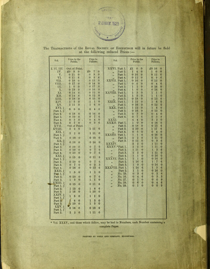 The Transactions of the Royal Society of Edinburgh will in future be Sold at the following reduced Prices :— Vol. Price to the Price to Vol. Price to the Price to Public.' Fellows. Public. Fellows. T IT T TT i. II. ill. Out of Print. YYVT P»Y.f 1 a a v i. xart i. £1 0 0 16 A 0 T\7 IV. £0 9 0 £\) 7 A u ,, rart &. 1 4 0 1 A 0 0 V . 0 11 0 A A 9 A U ,, .ran o. 0 16 0 0 12 6 V 1. 0 11 6 0 9 6 T->oi.f A ,, Iran *. 0 12 0 A 0 A 9 fa V 11. 0 18 0 0 15 A 0 aav ii. irart J.. 0 16 0 0 12 0 \TTTT V ill. 0 17 0 0 1 A 14 A 0 ,, -rart z. 0 6 0 0 4 6 1 Y i A. 1 0 0 0 T T 17 A 0 .rart o. 1 1 0 0 16 0 A. 0 19 0 0 16 0 T ~4 A „ .rart i. 1 0 0 0 16 0 V T Al. 0 14 6 0 12 A 0 YYVTTT P„»t 1 AA V 111. irarC 1. 1 5 0 1 1 0 VTT All. 0 14 6 0 12 0 „ 1 art &. 1 5 0 1 1 0 VTTT 0 18 0 0 15 0 „ Part o. 0 18 0 0 13 6 V T IT Ai V. 1 5 0 1 1 0 AA1A. xart l. 1 12 0 1 6 0 AV. 1 11 0 1 6 0 „ Part A. 0 16 0 0 12 0 VTTT \ XVI. ) 0 0 0 4 0 AAA. Part 1. 1 12 0 1 6 0 Part 1. j 5 ,, Part 2. 0 16 0 0 12 0 Part 2. 0 18 0 0 14 0 „ Part 5. 0 5 0 0 4 0 Part 3. 0 10 0 0 7 6 ,, rart 4. 0 7 6 0 5 8 Part 4. 0 5 0 0 4 0 V V V 1 AAA1. 4 4 0 3 3 0 Part 5. 0 7 0 0 5 6 XXXII. Part 1. 1 0 0 0 16 0 XVII. (>ut of Print. „ Part 2. 0 18 0 0 13 6 XVIII. 2 2 0 1 11 0 ,, Part 3. 2 10 0 1 17 6 XIX. ) 2 2 0 1 11 0 ,, Part 4. 0 5 0 0 4 0 Part 1. J AAaIII. rart 1. 1 1 0 0 16 0 Part 2. 0 18 0 0 15 0 ,, Part 2. 2 2 0 1 11 0 XX. | 0 18 0 0 14 0 „ Part 3. 0 12 0 0 9 6 Part 1. j V VVTV XXXIV. 2 2 0 1 11 0 Part 2. 0 10 0 0 7 6 AAAV.*Part 1. 2 2 0 1 11 0 Part 3. 0 10 0 0 7 6 „ Part 2. 1 11 0 1 3 6 Part 4. 0 10 0 0 7 6 Part 3. 2 2 0 1 11 0 XXI. ) 0 15 0 0 11 6 ,, Part 4. 1 1 0 0 16 0 Part 1. j XXXVI. Part 1. 1 1 0 0 16 0 Part 2. 0 10 0 0 7 6 Part 2. 1 16 6 1 7 6 Part 3. 0 7 0 0 5 3 „ Part 3. 1 0 0 0 16 0 Part 4. 0 18 0 0 13 6 XXXVII. Part 1. 1 14 6 1 5 6 XXII. ) 1 0 1 1 0 „ Part 2. 1 1 0 0 16 0 Part 1. j 5 No. 25. 0 3 6 0 2 8 Part 2. 0 10 0 0 7 6 No. 26. 0 4 6 0 3 3 Part 3. 1 5 0 1 1 0 No. 27. 0 1 0 0 0 9 . XXIII. ) Part 1. / 0 15 0 0 11 6 No. 28. No. 29. 0 6 0 1 0 0 0 0 4 0 6 9 Part 2. 1 15 0 1 8 6 Part 3. 1 18 0 1 10 0 XXIV. ) Part 1. j 1 5 0 1 1 0 Part 2. / 8 0 1 3 0 Part 3. 1 10 0 1 5 0 XXV. 1 Part 1. j V 0 18 0 0 13 6 Part 2. 2 2 0 1 11 0 * Vol. XXXV., and those which follow, may be had in Numbers, each Number containing a complete Paper. PRINTED BY NKILL AND COMPANY. EDINBURGH.