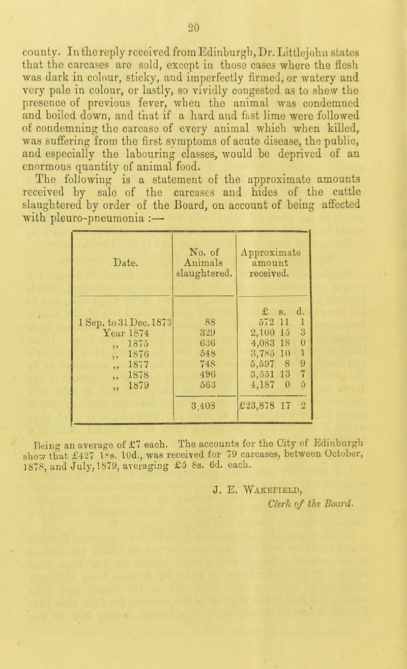county. In the reply received from Edinburgh, Dr. Littlejohu states that the carcases arc sold, except ia those cases where the flesh was dark in colour, sticky, and imperfectly firmed, or watery and very pale in colour, or lastly, so vividly congested as to shew the presence of previous fever, when the animal was condemned and boiled down, and that if a hard and fast lime were followed of condemning the carcase of every animal which when killed, was suffering from the first symptoms of acute disease, the public, and especially the labouring classes, would be deprived of an enormous quantity of animal food. The following is a statement of the approximate amounts received by sale of the carcases and hides of the cattle slaughtered by order of the Board, on account of being affected with pleuro-pneumonia :— Date. No. of Approximate Animals amount slaughtered. received. £ B. d. ISep. to31Dec.l873 88 572 11 1 Year 1874 321) 2,100 15 3 ,, 1375 am 4,083 IS 0 „ 1876 548 3,7t<5 10 I „ 1877 748 5,597 8 9 ,, 1878 496 3,551 13 7 „ 1879 563 4,187 0 a 3,403 £23,878 17 2 Being an average of £7 each. The accounts for the City of Edinburgh show that £427 ISs. lOd., was received for 79 carcases, between October, 1878, and July, 1879, averaging £5 8s. 6d. each. J. E. Wakefield, Cierk of the Board.