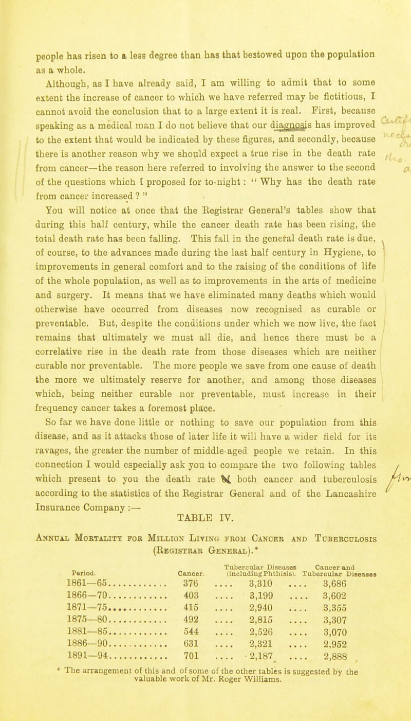 people has risen to a less degree than has that bestowed upon the population as a whole. Although, as I have already said, I am willing to admit that to some extent the increase of cancer to which we have referred may be fictitious, I cannot avoid the conclusion that to a large extent it is real. First, because speaking as a medical man I do not believe that our diogjjggis has improved to the extent that would be indicated by these figures, and secondly, because there is another reason why we should expect a true rise in the death rate from cancer—the reason here referred to involving the answer to the second of the questions which I proposed for to-night:  Why has the death rate from cancer increased ?  You will notice at once that the Begistrar General's tables show that during this half century, while the cancer death rate has been rising, the total death rate has been falling. This fall in the general death rate is due, of course, to the advances made during the last half century in Hygiene, to improvements in general comfort and to the raising of the conditions of life of the whole population, as well as to improvements in the arts of medicine and surgery. It means that we have eliminated many deaths which would otherwise have occurred from diseases now recognised as curable or preventable. But, despite the conditions under which we now live, the fact remains that ultimately we must all die, and hence there must be a correlative rise in the death rate from those diseases which are neither curable nor preventable. The more people we save from one cause of death the more we ultimately reserve for another, and among those diseases which, being neither curable nor preventable, must increase in their frequency cancer takes a foremost place. So far we have done little or nothing to save our population from this disease, and as it attacks those of later life it will have a wider field for its ravages, the greater the number of middle-aged people we retain. In this connection I would especially ask you to compare the two following tables which present to you the death rate V both cancer and tuberculosis according to the statistics of the Registrar General and of the Lancashire Insurance Company:— TABLE IV. AnNUAJj MOBTALITY FOB MILLION LiVING FROM CaNOER AND TuBERCDLOSIS (Registbae General).* Tubercular Diseases Cancer and Period. Cancer. (including Phthisis). Tubercular DiseaseB 1861—65 376 .... 3,310 .... 3,686 1866—70 403 3,199 3,602 1871—75 415 .... 2,940 .... 3,355 1875—80 492 .... 2,815 .... 3,307 1881—85 .544 .... 2,,526 .... 3,070 1886—90 631 .... 2,321 .... 2,952 1891—94 701 .... -2,187 .... 2,888 * The arrangement of this and of some of the other tables is suggested by the valuable worli of Mr. Roger Williams.