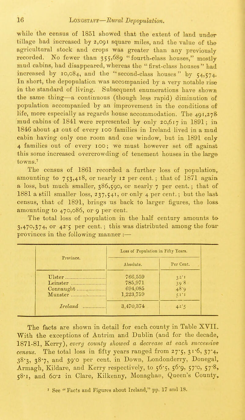 -wliilo the census of 1851 showed that the extent of land under tillage had increased by 2,091 square miles, and the value of the agricultural stock and crops -was greater than any previously recorded. No fewer than 355,689 fourth-class houses, mostly mud cabins, had disappeared, whereas the  first-class houses  had increased by 10,084, and the second-class houses by 54,574. In short, the depopulation was accompanied by a very notable rise in the standard of living. Subsequent enumerations have shown the same thing—a continuous (though leg^ rapid) diminution of population accompanied by an improvement in the conditions of life, more especially as regards house accommodation. The 49i,278. mud cabins of 1841 were represented by only 20,617 1891; in 1846 about 42 out of every 100 families in Ireland lived in a mud cabin having only one room and one window, but in 1891 only 4 families out of every 100; we must however set off against this some increased overcrowding of tenement houses in the large towns.' The census of 1861 recorded a further loss of population,, amounting to 753,418, or nearly 12 percent.; that of 1871 again a loss, but much smaller, 386,590, or neax'ly 7 per cent.; that of 1881 a still smaller loss, 237,541, or only 4 per cent.; but the last census, that of 1891, brings us back to larger figures, the loss amounting to 470,086, or 9 per cent. The total loss of population in the half century amounts to- 3,470,374, or 42-5 per cent.; this was distributed among the four provinces in the following manner :— Province. Loss of Population in Fifty Years. Absolute. Per Cent. Ulster Leinster Munster 766,559 785,971 694,085 1,223,759 3-' 39 8 48-9 51'l 3,4,70,374. 4-5 The facts are shown in detail for each county in Table XVII. With the exceptions of Antrim and Dublin (and for the decade, 1871-81, Kerry), everi/ county showed a decrease at each succesi^ive census. The total loss in fifty years ranged from 27-5, 31-6, 37*4, 38*3, 38-7, and 39o per cent, in Down, Londonderry, Donegal, Armagh, Kildare, and Kerry respectively, to 56-5, 56-9, 57-0, 57-8, 58-1, and 6o-2 in Clare, Kilkenny, Monaghan, Queen's County, ' See  Facts and Figures about Ireland, pp. 17 and 18.