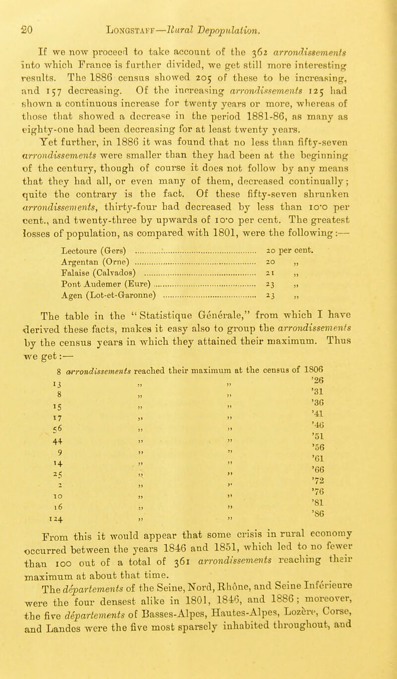 If we now procec'l to take account of tlie 362 arrondtssementa into whicb France is further divided, -we get still more interesting results. The 1886 census showed 205 of these to be increasing, !vnd 157 decreasing. Of the increasing arrondiKKemcnts 125 had shown a continuous increase for twenty years or more, whereas of those that showed a decrease in the period 1881-86, as many as eighty-one had been decreasing for at least twenty years. Yet further, in 1886 it was found that no less than fifty-seven arrondissements were smaller than they had been at the beginning of the century, though of coui'se it does not follow by any means that they had all, or even many of them, decreased continually; quite the contrary is the fact. Of these fifty-seven shrunten arrondissements, thirty-four had decreased by less than io0 per cent., and twenty-three by upwards of ioo per cent. The greatest losses of population, as compared with 1801, were the following:— Lectoure (G-ers) : 20 per cent. Argentan (Orne) 20 „ Falaise (Calvados) 21 „ Pont Audemer (Eure) 23 „ Agen (Lot-et-Garonne) 23 ,, The table in the  Statistique Generale, from which I have derived these facts, makes it easy also to group the arrondissemenfs by the census years in vfhich they attained their maximum. Thus we get:— 8 arrondissements reached their maximum at tlie census of 1S06 8 '31 15 44  9  °^ 14 .. „ '66 '72 '76 10 » >• 16 „  '81 'S6 124 )>  From this it would appear tbat some crisis in rural economy occurred between the years 1846 and 1851, which led to no fewer than 100 out of a total of 361 arrondissements reaching their maximum at about that time. The departements of the Seine, Nord, Rhone, and Seine Inferieure were the four densest alike in 1801, 1846, and 1886; moreover, tbe five departements of Basses-Alpes, Hautes-Alpes, Lozere, Corse, and Landes were the five most sparsely inhabited throughout, aud