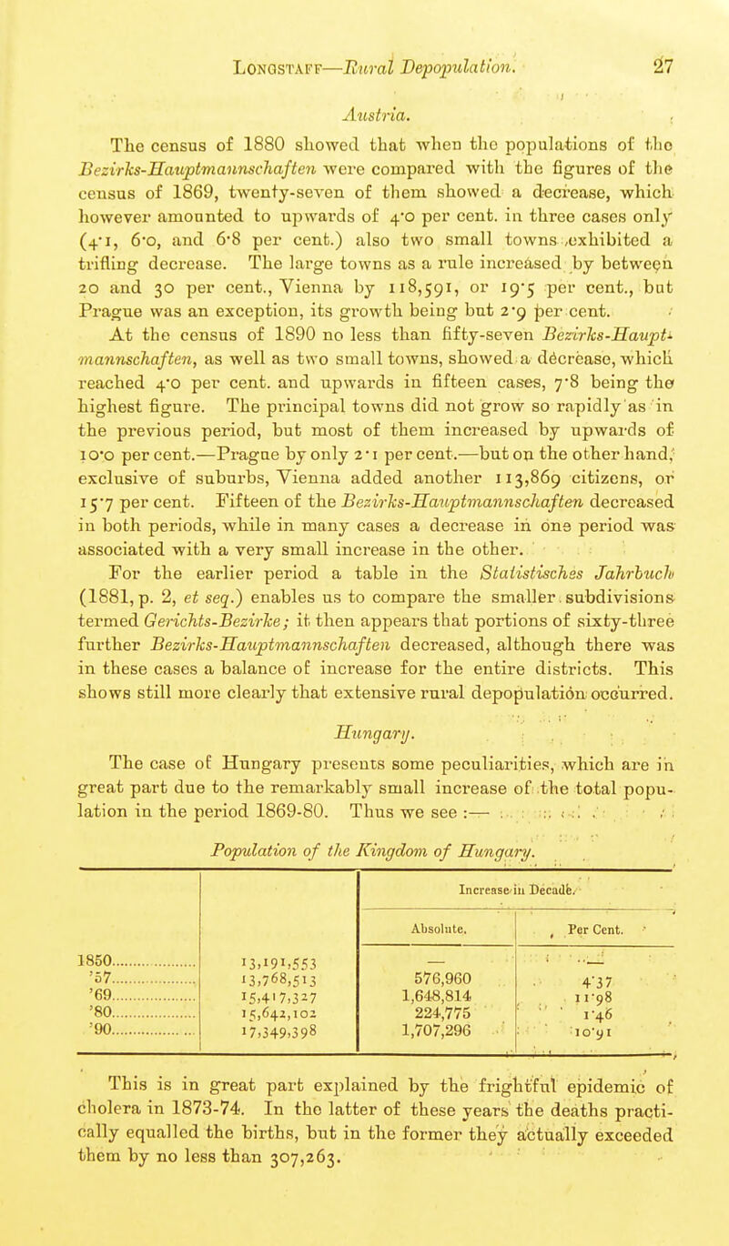 Austria. ■ Tlie census of 1880 showed that •when the populations of tlio Bezirks-HatiptmannscTiaften were compared with tbe figures of tlie census of 1869, twenty-seven of them showed a decrease, which however amounted to upwai-ds of 4*0 per cent, in three cases only (4-I, 6*o, and 68 per cent.) also two small towns ,exhibited a trifling decrease. The large towns as a rule increased by between 20 and 30 per cent., Vienna by 118,591, or ig-^ per cent., bat Prague was an exception, its growth being but 2*9 per cent. At the census of 1890 no less than fifty-seven Bezirks-HaupU mannschaften, as well as two small towns, showed a decrease, whicli reached 4*0 per cent, and upwai'ds in fifteen cases, 78 being ther highest figure. The principal towns did not grow so rapidly as in the previous period, but most of them increased by upwards of iOo percent.—Prague by only 2-1 percent.—buton the other hand;' exclusive of suburbs, Vienna added another 113,869 citizens, or lyj per cent. Fifteen of the Bezirlcs-TIauptniannscJiaften decreased in both periods, while in many cases a decrease in one period was- associated with a very small increase in the other. For the earlier period a table in the Statistischas Jahrbuch (1881, p. 2, et seq.) enables us to compare the smaller , subdivisions termed Gerichts-BezirJce; it then appears that portions of sixty-three further Bezirks-Hauptmannschaften decreased, although there was in these cases a balance of increase for the entire districts. This shows still more clearly that extensive rural depopulation oco'uri'ed. Hungary. The case of Hungary presents some peculiarities, which are ih great part due to the remarkably small increase of .the total popu- lation in the period 1869-80. Thus we see :— . ::; i-i! .: ■ .• . Population of the Kingdom of Hungary. Increase iu Decadfe. Absolute. , Percent. • 1850 I3,i9i,5.'>3 13.768,513 15.417,317 15,642,103 17.349.398 '57 576,960 1,648,814 224,775 1,707,296 437 I'46 lo'y I '69 '80 '90 This is in great part explained by the frightful epidemic of cholera in 1873-74. In the latter of these years the deaths practi- cally equalled the births, but in the former they actuaiUy exceeded them by no less than 307,263. ' '