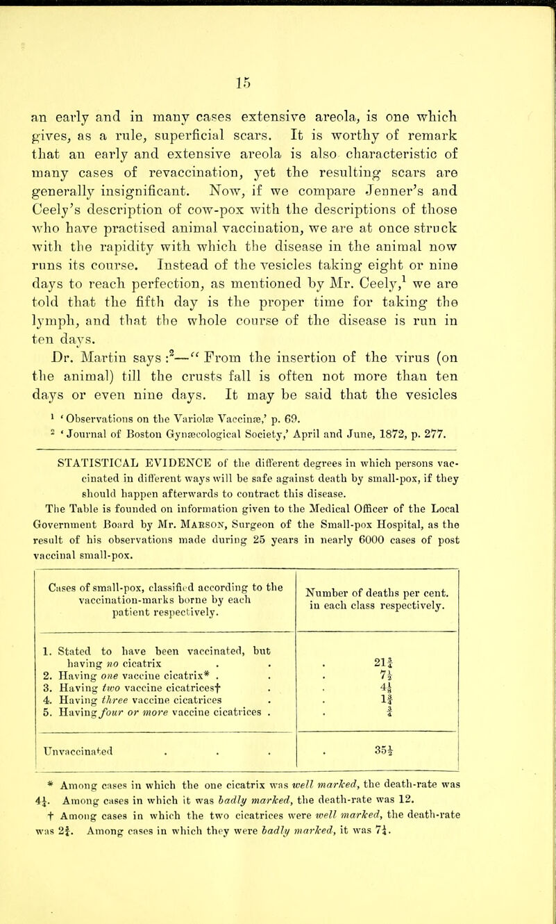 an early and in many capes extensive areola, is one wliicli gives, as a rule, superficial scars. It is worthy of remai'k that an early and extensive areola is also characteristic of many cases of revaccination, yet the resulting scars are generally insignificant. Now, if we compare Jenner's and Ceely's description of cow-pox with the descriptions of those who have practised animal vaccination, we are at once struck with the rapidity with which the disease in the animal now runs its course. Instead of the vesicles taking eight or nine days to reach perfection, as mentioned by Mr. Ceely,^ we are told that the fifth day is the proper time for taking the lymph, and that the whole coui-se of the disease is run in ten days. Dr. Martin says — From the insertion of the virus (on the animal) till the crusts fall is often not more than ten days or even nine days. It may be said that the vesicles ' ' Observations on the Variola; Yaeclnpe,' p. 69.  ' Journal of Boston Gynaacological Society,' April and June, 1872, p. 277. STATISTICAL EVIDENCE of the different degrees in which persons vac- cinated in different ways will be safe against death by small-pox, if they should happen afterwards to contract this disease. The Table is founded on information given to the Medical Officer of the Local Government Board by Mr. Maeson, Surgeon of the Small-pox Hospital, as the result of his observations made during 25 years in nearly 6000 cases of post vaccinal small-pox. Cases of small-pox, classified according to the vaccination-marks borne by each patient respectively. Number of deaths per cent, in each class respectively. 1. Stated to have been vaccinated, but having no cicatrix 2. Having one vaccine cicatrix* . 3. Having tu^o vaccine cicatricesf 4. Having three vaccine cicatrices 5. Havingybwr or more vaccine cicatrices . 21i 7i 4i 1 3 4 Unvaccinated 35^ * Among cases in which the one cicatrix was well marked, the death-rate was 4J. Among cases in which it was badly marked, the death-rate was 12. t Among cases in which the two cicatrices were well marked, the death-rate was 2J. Among cases in which they were hadly marked, it was 7i.