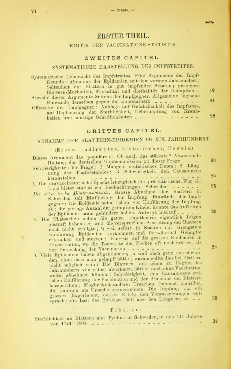 ERSTER THEIL. KETTTK DEB VACCINATIONS-STATISTIK. ZWEITES CAPITEL. SYSTEMATISCHE DARSTELLUNG DES IMPFSTREITES. Systematische Uebersicht des Impfstreites. Fünf Argumente der Impf- freunde : Abnahme der Epidemien seit dem vorigen Jahrhundert; Seltenheit der Blattern in gut impfenden Staaten ; geringere Blattern-Morbidität, Mortalität und -Lethalität der Geimpften .. Abwehr dieser Argumente Seitens der Impfgegner. Allgemeine logische Einwände derselben gegen die Impfstatistik Offensive der Impfgegner: Anklage auf Gefährlichkeit des Iinpfactes, auf Deplacirung der Sterblichkeit, Ueberimpfung von Krank- heiten und sonstige Schädlichkeiten DRITTES CAPITEL. ABNAHME DEK BLATTERN-EPIDEMIEN IM XIX. JAHRHUNDERT. (Erster indire cter, h i s to r i s o h e r, Beweis.) Dieses Argument das populärste. Ob auch das stärkste'? Abwartende Haltung der deutschen Impfcommission zu dieser Frage TA Schwierigkeiten der Frage : 1. Mangels statistischer Daten ; 2. Läug- nung des Thatbestandes; 3. Schwierigkeit, den Causalnexus herzustellen  •* 1. Die prävaccinatorische Epoche ist zugleich die prästatistische. Nur em Land bietet statistische Beobachtungen: Schweden ?0 Die schwedische Blatternstatistik: Grosse Abnahme der Blattern in Schweden seit Einführung der Impfung. Einwände der Impf- gegner: Die Epidemie nahm schon vor Einführung der Impfung ab* die geringe Anzahl der geimpften Kinder konnte das Auftreten der Epidemie kaum gehindert haben. Antwort hierauf 26 2 Die Thatsachen sollen die ganze Impftheorie eigentlich Lügen gestraft haben: a) weil die versprochene Ausrottung der Blattern noch nicht erfolgte ; L) weil selbst in Staaten mit strengste.,, Impfzwang Epidemien vorkommen und fortwährend Heiniptte erkranken und sterben ; Hinweis auf die grossen Epidemien in Grossstädten, wo die Todesrate der Pocken oft noch grösser, als vor Entdeckung der Vaccination 18 3 Viele Epidemien haben abgenommen, ja sind auch ganz verschulin- den, ohne dass man geimpft hätte ; warum sollte dies bei Blattern nicht möglich sein ? Die Blattern, die schon zu Beginn «los Jahrhunderts von selbst abnahmen, hätten auch ohne Vaccination weiter abnehmen können: Schwierigkeit, den Causalnexus zwi- schen Einführung der Vaccination und .1er Ahnahme der Blattern herzustellen; Möglichkeit anderer Ursachen. Dennoch plausibel, die hnpfuiig als Ersuche anzuerkennen. Die rmpfung war ein grosses Experiment, dessen Erfolg, den Voraussetzungen ent- sprach ; die Last des Beweises fällt also den Längnern zu .. .. <M T a bell e n : Sterblichkeit an Blatten, und Typhus in Schweden, in den Ul Jahren von 1774-18^4 6li