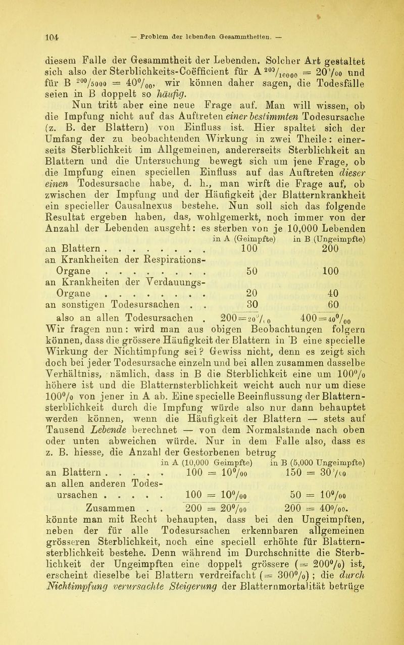 diesem Falle der Gesammtheit der Lebenden. Solcher Art gestaltet sich also der Sterblichkeits-Coefficient für A 207icooo = 207oo und für B 20%ooo = 4Q°/oo> wir können daher sagen, die Todesfälle seien in B doppelt so häufig. Nun tritt aber eine neue Frage auf. Man will wissen, ob die Impfung nicht auf das Auftreten einer bestimmten Todesursache (z. B. der Blattern) von Einfluss ist. Hier spaltet sich der Umfang der zu beobachtenden Wirkung in zwei Theile: einer- seits Sterblichkeit im Allgemeinen, andererseits Sterblichkeit an Blattern und die Untersuchung bewegt sich um jene Frage, ob die Impfung einen speciellen Einfluss auf das Auftreten dieser einen Todesursache habe, d. h., man wirft die Frage auf, ob zwischen der Impfung und der Häufigkeit ^der Blatternkrankheit ein specieller Causalnexus bestehe. Nun soll sich das folgende Resultat ergeben haben, das, wohlgemerkt, noch immer von der Anzahl der Lebenden ausgeht: es sterben von je 10,000 Lebenden in A (Geimpfte) in B (Ungeimpffce) an Blattern 100 200 an Krankheiten der Respirations- Organe 50 100 an Krankheiten der Verdauungs- Organe 20 40 an sonstigen Todesursachen . . 30 60 also an allen Todesursachen . 200 = 2o7<o 400 = 4oVoo Wir fragen nun: wird man aus obigen Beobachtunoren folgern können, dass die grössere Häufigkeit der Blattern in 'B eine specielle Wirkung der Nichtimpfung sei ? Gewiss nicht, denn es zeigt sich doch bei jeder Todesursache einzeln und bei allen zusammen dasselbe Verhältniss, nämlich, dass in B die Sterblichkeit eine um 100% höhere ist und die Blatternsterblichkeit weicht auch nur um diese 100°/o von jener in A ab. Eine specielle Beeinflussung der Blattern- sterblichkeit durch die Impfung würde also nur dann behauptet werden können, wenn die Häufigkeit der Blattern — stets auf Tausend Lebende berechnet — von dem Normalstande nach oben oder unten abweichen würde. Nur in dem Falle also, dass es z. B. hiesse, die Anzahl der Gestorbenen betrug in A (10,000 Geimpfte) in B (5,000 Ungeimpfte) an Blattern 100 = 10°/oo 150 = 30 '/to an allen anderen Todes- ursachen 100 = 10°/oo 50 = 10Q/oo Zusammen . . 200 = 20°/oo 200 = 40°/oo. könnte man mit Recht behaupten, dass bei den Ungeimpften, neben der für alle Todesursachen erkennbaren allgemeinen grösseren Sterblichkeit, noch eine speciell erhöhte für Blattern- sterblichkeit bestehe. Denn während im Durchschnitte die Sterb- lichkeit der Ungeimpften eine doppelt grössere (= 200°/o) ist, erscheint dieselbe bei Blattern verdreifacht (= 300°/o) ; die durch Nichtimpfung verursachte Steigerung der Blatternmortalität betrüge
