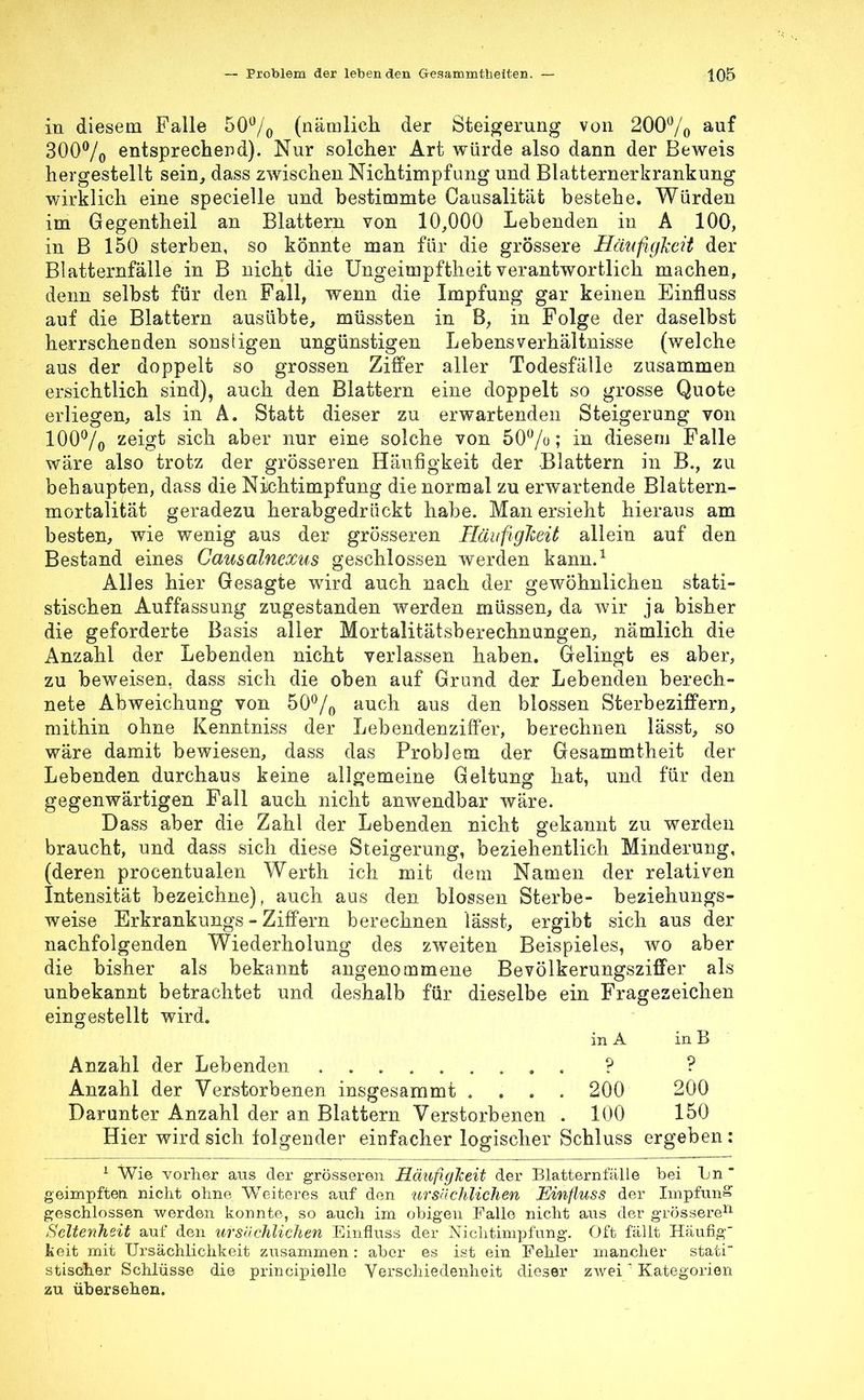 in diesem Falle 50% (nämlich der Steigerung von 200% au^ 300% entsprechend). Nur solcher Art würde also dann der Beweis hergestellt sein, dass zwischen Nichtimpf ung und Blatternerkrankung wirklich eine specielle und bestimmte Causalität bestehe. Würden im Gegentheil an Blattern von 10,000 Lebenden in A 100, in B 150 sterben, so könnte man für die grössere Häufigkeit der Blatternfälle in B nicht die Ungeimpftheit verantwortlich machen, denn selbst für den Fall, wenn die Impfung gar keinen Einfluss auf die Blattern ausübte, müssten in B, in Folge der daselbst herrschenden sonstigen ungünstigen Lebensverhältnisse (welche aus der doppelt so grossen Ziffer aller Todesfälle zusammen ersichtlich sind), auch den Blattern eine doppelt so grosse Quote erliegen, als in A. Statt dieser zu erwartenden Steigerung von 100% zeigt sich aber nur eine solche von 50%; in diesem Falle wäre also trotz der grösseren Häufigkeit der Blattern in B., zu behaupten, dass die Nichtimpfung die normal zu erwartende Blattern- mortalität geradezu herabgedrückt habe. Man ersieht hieraus am besten, wie wenig aus der grösseren Häufigkeit allein auf den Bestand eines Gamalnexus geschlossen werden kann.1 Alles hier Gesagte wird auch nach der gewöhnlichen stati- stischen Auffassung zugestanden werden müssen, da wir ja bisher die geforderte Basis aller Mortalitätsberechnungen, nämlich die Anzahl der Lebenden nicht verlassen haben. Gelingt es aber, zu beweisen, dass sich die oben auf Grund der Lebenden berech- nete Abweichung von 50% auch aus den blossen Sterbeziffern, mithin ohne Kenntniss der Lebendenziffer, berechnen lässt, so wäre damit bewiesen, dass das Problem der Gesammtheit der Lebenden durchaus keine allgemeine Geltung hat, und für den gegenwärtigen Fall auch nicht anwendbar wäre. Dass aber die Zahl der Lebenden nicht gekannt zu werden braucht, und dass sich diese Steigerung, beziehentlich Minderung, (deren procentualen Werth ich mit dem Namen der relativen Intensität bezeichne), auch aus den blossen Sterbe- beziehungs- weise Erkrankungs - Ziffern berechnen lässt, ergibt sich aus der nachfolgenden Wiederholung des zweiten Beispieles, wo aber die bisher als bekannt angenommene Bevölkerungsziffer als unbekannt betrachtet und deshalb für dieselbe ein Fragezeichen eingestellt wird. in A in B Anzahl der Lebenden ? ? Anzahl der Verstorbenen insgesammt .... 200 200 Darunter Anzahl der an Blattern Verstorbenen . 100 150 Hier wird sich folgender einfacher logischer Schluss ergeben: 1 Wie vorher aus der grösseren Häufigkeit der Blatternfälle bei Ln  geimpften nicht ohne Weiteres auf den ursächlichen Einfluss der ImpfunS geschlossen werden konnte, so auch im obigen Falle nicht aus der grössere11 Seltenheit auf den ursächlichen Einfluss der Nichtimpfung. Oft fällt Häufig fceit mit Ursächlichkeit zusammen: aber es ist ein Fehler mancher stati stischer Schlüsse die principielle Verschiedenheit dieser zwei1 Kategorien zu übersehen.
