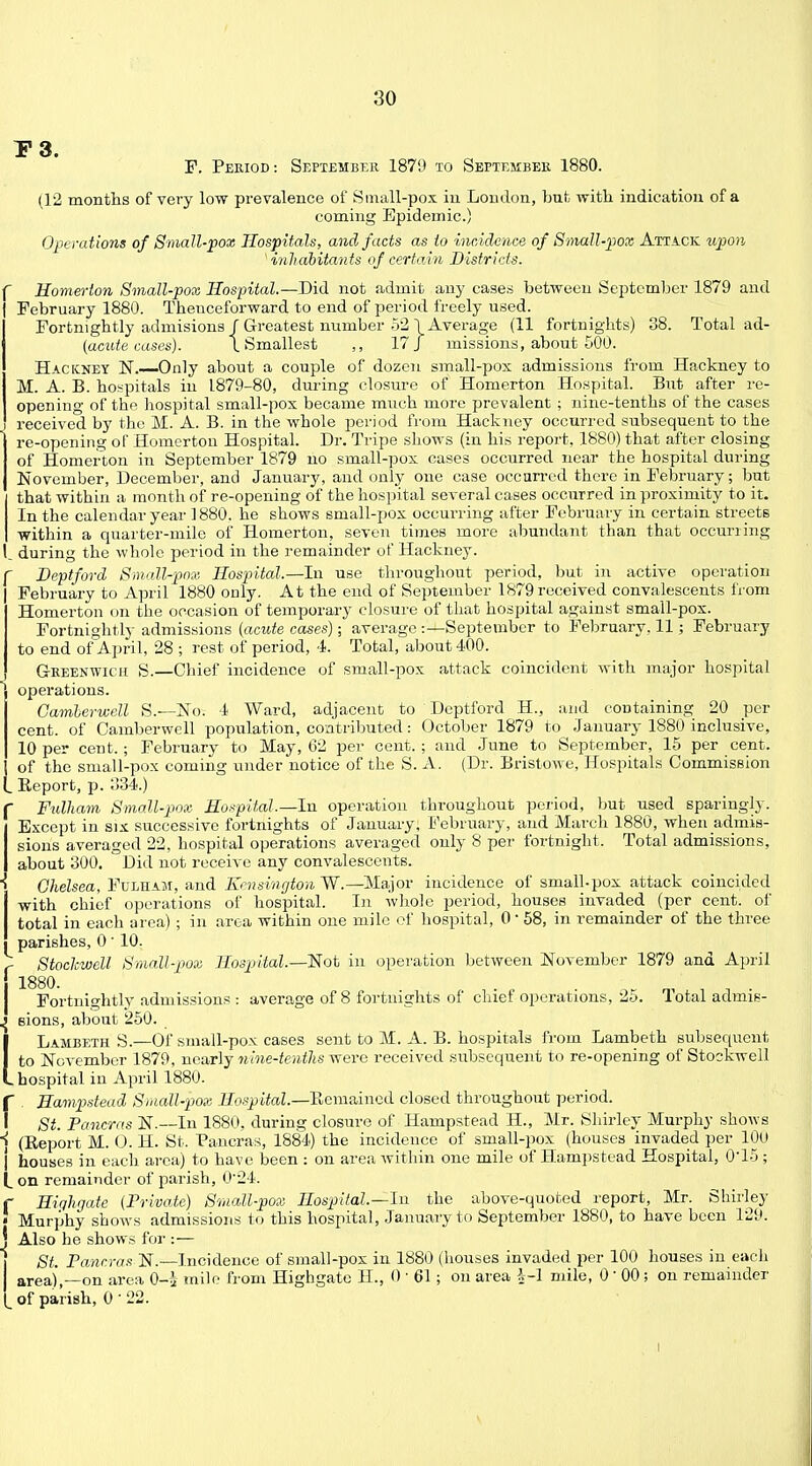 P3. F. Period: September 1879 to September 1880. (12 months of very low prevalence of Small-pox in Loudon, but with indication of a coming Epidemic.) Operations of Small-pox Hospitals, and facts as to incidence of Small-pox Attack upon 1 inhabitants of certain Districts. ' Homerion Small-pox Hospital.—Did not admit any cases between September 1879 and February 1880. Thenceforward to end of period freely used. Fortnightly admisions f Greatest number 52 \ Average (11 fortnights) 38. Total ad- (acute cases). \ Smallest ,, 17 J missions, about 500. Hackney N. Only about a couple of dozen small-pox admissions from Hackney to M. A. B. hospitals in 1879-80, during closure of Homerton Hospital. But after re- opening of the hospital small-pox became much more prevalent ; nine-tenths of the cases received by the M. A. B. in the whole period from Hackney occurred subsequent to the re-opening of Homerton Hospital. Dr. Tripe shows (in his report, 1880) that after closing of Homerton in September 1879 no small-pox cases occurred near the hospital during November, December, and January, and only one case occurred there in February; but that within a month of re-opening of the hospital several cases occurred in proximity to it. In the calendar year 1880. he shows small-pox occurring after February in certain streets within a quarter-mile of Homerton, seven times more abundant than that occurring I. during the whole period in the remainder of Hackney. f Deptford Small-pox Hospital.—In use throughout period, but in active operation | February to April 1880 only. At the end of September 1879 received convalescents from Homerton on the occasion of temporary closure of that hospital against small-pox. Fortnightly admissions (acute cases); average :— September to February. 11; February to end of April, 28 ; rest of period, 4. Total, about 400. Greenwich S.—Chief incidence of small-pox attack coincident with major hospital operations. Oamberwell 8.—No. 4 Ward, adjacent to Deptford H., and containing 20 per cent, of Camberwell population, contributed: October 1879 to January 1880 inclusive, 10 pel- cent.; February to May, 62 per cent. ; and June to September, 15 per cent, of the small-pox coming under notice of the S. A. (Dr. Bristowe, Hospitals Commission I. Eeport, p. 334.) Fulham Small-pox Hospital .—In operation throughout period, but used sparingly. Except in six successive fortnights of January, February, and March 1880, when admis- sions averaged 22, hospital operations averaged only 8 per fortnight. Total admissions, about 300. Did not receive any convalescents. Chelsea, Fulham, and Kensington W.—Major incidence of small-pox attack coincided Iwith chief operations of hospital. In whole period, houses invaded (per cent, of total in each area); in area within one mile of hospital, 0 ■ 58, in remainder of the three • parishes, 0' 10. ^ Stockwell Small-pox Hospital.—Not in operation between November 1879 and April i 1880 J Fortnightly admissions : average of 8 fortnights of chief operations, 25. Total admis- ,j eions, about 250. I Lambeth S.—Of small-pox cases sent to M. A. B. hospitals from Lambeth subsequent I to November 1879, nearly nine-tenths were received subsequent to re-opening of Stockwell I hospital in April 1880. f Hampstead Small-pox Hospital.—Bemaincd closed throughout period. I St. Pancras N.—-In 1880. during closure of Hampstead H, Mr. Shirley Murphy shows j (Report M. O. H. St. Pancras, 1884) the incidence of small-pox (houses invaded per 100 j houses in each area) to have been : on area within one mile of Hampstead Hospital, 0'15 ; l_ on remainder of parish, 024. f Hiyhgate (Private) Small-pox Hospital—In the above-quoted report, Mr. Shirley « Murphy shows admissions to this hospital, January to September 1880, to have been 129. J Also he shows for :— I St. Pancras N.—Incidence of small-pox in 1880 (houses invaded per 100 houses in each I area),—on area 0-i mile from Highgatc H., 0 • 61 ; on area i-1 mile, 0 • 00; on remainder [ of parish, 0 1 22.