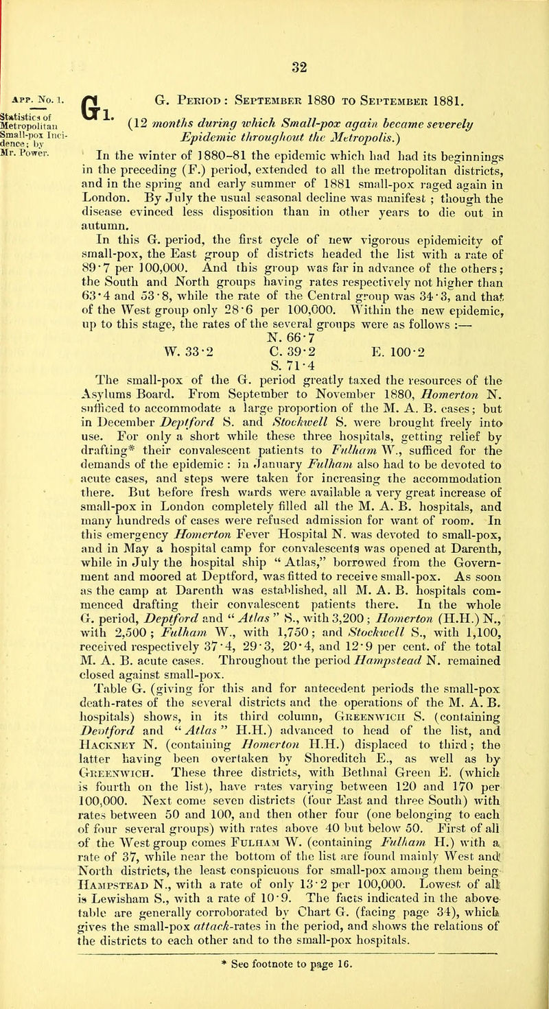 APP. No. 1. G G. Period : September 1880 to September 1881. 1. (12 7nonths during which Small-pox again became severely Epidemic throughout the Mttropolis.) In the winter of 1880-81 the epidemic which had had its beginnings in the preceding (F.) period, extended to all the metropolitan districts, and in the spring and early summer of 1881 small-pox raged again in London. By July the usual seasonal decline was manifest ; though the disease evinced less disposition than in other years to die out in autumn. In this G. period, the first cycle of new vigorous epidemicity of small-pox, the East group of districts headed the list with a rate of 89*7 per 100,000. And this group was far in advance of the others; the South and North groups having rates respectively not higher than 63*4 and 53 • 8, while the rate of the Central group was 34*3, and that of the West group only 28'6 per 100,000. Within the new epidemic, up to this stage, the rates of the several groups were as follows :— N. 66-7 W. 33-2 C. 39-2 E. 100-2 S. 71-4 The small-pox of the G. period greatly taxed the resources of the Asylums Board. From September to November 1880, Homerton N. sufficed to accommodate a large proportion of the M. A. B. cases; but in December Deptford S. and Stockwell S. were brought freely into use. For only a short while these three hospitals, getting relief by drafting* their convalescent patients to Fulham W., sufficed for the demands of the epidemic : in January Fulham also had to be devoted to acute cases, and steps were taken for increasing the accommodation there. But before fresh wards were available a very great increase of small-pox in London completely filled all the M. A. B. hospitals, and many hundreds of cases were refused admission for want of room. In this emergency Homerton Fever Hospital N. was devoted to small-pox, and in May a hospital camp for convalescents was opened at Darenth, while in July the hospital ship  Atlas, borrowed from the Govern- ment and moored at Deptford, was fitted to receive small-pox. As soon as the camp at Darenth was established, all M. A. B. hospitals com- menced drafting their convalescent patients there. In the whole G. period, Deptford and « Atlas  S., with 3,200 ; Homerton (H.H.) N., with 2,500; Fulham W., with 1,750; and Stockivcll S., with 1,100, received respectively 37'4, 29*3, 20 4, and 12'9 per cent, of the total M. A. B. acute cases. Throughout the period Hampstead N. remained closed against small-pox. Table G. (giving for this and for antecedent periods the small-pox death-rates of the several districts and the operations of the M. A. B. hospitals) shows, in its third column, Greenwich S. (containing Dentford and  Atlas H.H.) advanced to head of the list, and Hackney N. (containing Homerton H.H.) displaced to third; the latter having been overtaken by Shoreditch E., as well as by Greenwich. These three districts, with Bethnai Green E. (which is fourth on the list), have rates varying between 120 and 170 per 100,000. Next come seven districts (four East and three South) with rates between 50 and 100, and then other four (one belonging to each of four several groups) with rates above 40 but below 50. First of all of the West group comes Fulham W. (containing Fulham H.) with a, rate of 37, while near the bottom of the list are found mainly West and' North districts, the least conspicuous for small-pox among them being Hampstead N., with a rate of only 13'2 per 100,000. Lowest, of all is Lewisham S., with a rate of 10-9. The facts indicated in the above table are generally corroborated by Chart G. (facing page 34), which gives the small-pox attack-vates in the period, and shows the relations of the districts to each other and to the small-pox hospitals.
