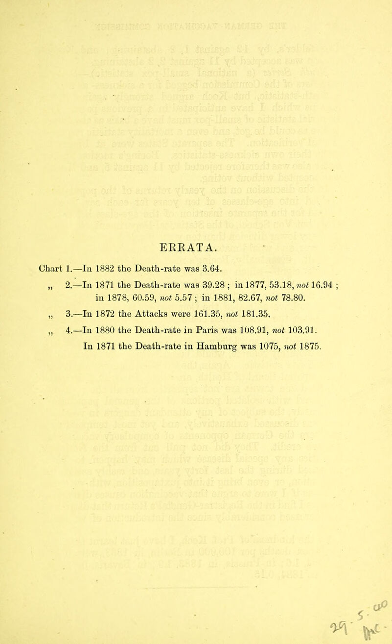 ERRATA. Chart 1.—In 1882 the Death-rate was 3.64. „ 2.—In 1871 the Death-rate was 39.28 ; in 1877, 53.18, not 16.94 ; in 1878, 60.59, not 5.57 ; in 1881, 82.67, not 78.80. „ 3.—In 1872 the Attacks were 161.35, not 181.35. „ 4.—In 1880 the Death-rate in Paris was 108.91, not 103.91. In 1871 the Death-rate in Hamburg was 1075, not 1875.