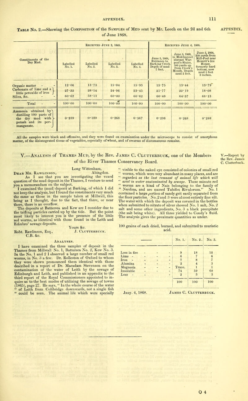 Table No. 2.—Showing the Composition of the Samples of Mud sent by Mr. Leech on the 2d and 6th APPENDIX. of June 1868. Dry Mud. Received June 2, 1868. Received June 6, 1868. Labelled No. 1. Labelled No. 2. Labelled No. 3. Labelled No. 4. June 5, 1868, Entrance to Barking Creek. Depth of mud 7 feet. Juno 5,1868, in Midchannel abreast War- pool's Sluice, BUO yards up from Creek's Mouth. Depth mud 5 feet. Juno 5,1868, 350 yards from Mill-Pool near Hewett's Ice House, formerly hard bottom, now mud 5 feet 3 inches. Organic matter Carbonate of lime and a \ little peroxide of iron J Silica, &c. 12-06 27-32 60-62 13-73 28-14 58-13 15-04 24-96 60-00 15-93 23-45 60-62 13-75 25-77 60-48 13-44 22-19 64-37 13-79 18-08 68-13 Total 100-00 100-00 100-00 100-00 100-00 100-00 100-00 Ammonia obtained by^ distilling 100 parts of the dry mud ■with potasb and its per- manganate. , 0-239 0-189 0-268 0-567 0-298 0-268 0288 All the samples were black and offensive, and they were found on examination under the microscope to consist of amorphous matter, of the disintegrated tissue of vegetables, especially of wheat, and of swarms of diatomaceous remains. V.—Analysts of Thames Mud, by the Rev. James C. Clutterbuck, one of the Members of the River Thames Conservancy Board. V.—Report by the Rev. James C. Clutterbuck. Long Wittenham, Dear Mr. Rawlinson, Abingdon. As I see that you are investigating the vexed question of the mud deposit in the Thames, I venture to send you a memorandum on the subject. I examined the (mud) deposit at Barking, of which I did not keep the analysis, but I found the constituents very much the same as those in the sample taken at Millwall, this being as I thought, due to the fact, that there, or near there, there is an overflow. The deposits at Batter-sea and Kew are I consider due to the trifling particles carried up by the tide. But the point most likely to interest you is the presence of the little red worms, as identical with those found in the Leith and Edinbro' sewage deposits. Yours &c. Robt. Rawlinson, Esq., J. Clutterbuck. C.B. &c. Analyses. I have examined the three samples of deposit in the Thames from Millwall No. 1, Battersea No. 2, Kew No. 3. In the No. 1 and 2 I observed a large number of small red worms, in No. 3 a few. Dr. Rolleston of Oxford to whom they were shown pronounced them identical with those described in a report of Dr. Macadam Stevenson on the contamination of the water of Leith by the sewage of Edinburgh and Leith, and published in an appendix to the third report of the Royal Commissioners appointed to in- quire as to the best modes of utilizing the sewage of towns (1865), page 2/. He says,  In the whole course of the water  of Leith from Coltbridge downwards, not a single fish  could be seen. The animal life which were specially  visible to the naked eye consisted of colonies of small red  worms, which were very abundant in many places, and are  regarded as the last remnant of animal life which, will  exist'in water contaminated by sewage. These minute red  worms are a kind of Nais belonging to the family of  Naidina, and are named Tubifex Rivulorum. No. 1 contained a large portion of sandy grit easily separated from the finer particles. No. 2 and 3 were almost entirely fine silt. The water with which the deposit was covered in the bottles when submitted to nitrate of silver showed No. 1 salt, No. 2 salt and some other ingredients, No. 3 a black precipitate (the salt being white). All three yielded to Condy's fluid. The analysis gives the proximate quantities as under. 100 grains of each dried, burned, and submitted to muriatic acid. No. 1. No. 2. No. 3. Loss in fire - 9 18 18 Lime 6 7 6 Iron - 7 8 7 Alumina - 2 4 5 Magnesia ... Insoluble - Trace. 1 1 74 59 60 Loss - - 2 3 3 100 100 100 Jany. 4, 1868. James C. Clutterbuck.