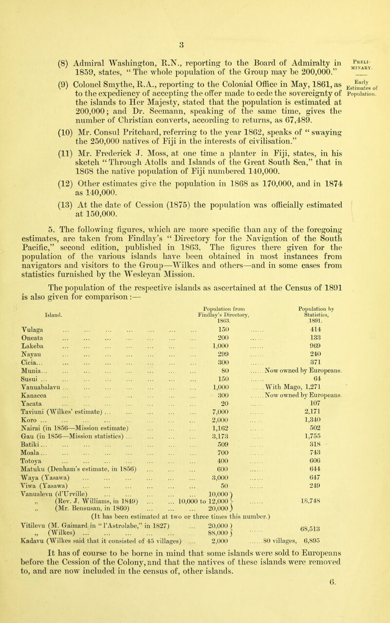 (8) Admiral Washington, E..N., reporting to the Board of Admiralty in preli- 1859, states,  The whole population of the Group may be 200,000. (9) Colonel Smythe, R. A., reporting to the Colonial Office in May, 1861, as EstSSs of to the expediency of accepting the olTer made to cede the sovereignty of Population, the islands to Her Majesty, stated that the population is estimated at 200,000; and Dr. Seemann, speaking of the same time, gives the number of Christian converts, according to returns, as 67,489. (10) Mr. Consul Pritchard, referring to the year 1862, speaks of  swaying the 250,000 natives of Eiji in the interests of civilisation. (11) Mr. Frederick J. Moss, at one time a planter in Mji, states, in his sketch  Through Atolls and Islands of the Great South Sea, that in 1868 the native population of Eiji numbered 140,000. (12) Other estimates give the population in 1868 as 170,000, and in 1874 as 140,000. (13) At the date of Cession (1875) the population was officially estimated at 150,000. 5. The following figures, which are more specific than any of the foregoing estimates, are taken from Eindlay's  Directory for the Navigation of the South Pacific, second edition, published in 1863. The figures there given for the population of the various islands have been obtained in most instances from navigators and visitors to the Group—Wilkes and others—and in some cases from statistics furnished by the Wesleyan Mission. The population of the respective islands as ascertained at the Census of 1891 is also given for comparison:— Population from Population by Island. Findlay's Directory, 1863. Statistics, ,1891. Vulaga 150 414 Oneata 200 183 Lakeba 1,000 969 ISTayau 299 240 Cicia... 300 371 Munia... 80 Now owned by Europeans, Susui ... 150 64 Vanuabalavu ... 1,000 With Mag ;o, 1,271 Kanacea 300 Now owned by Europeans, Tacata 20 107 Taviuni (Wilkes' estimate) ... 7,000 2,171 Koro ... 2,000 1,340 Nairai (in 1856—Mission estimate) 1,162 502 Gau (in 1856—Mission statistics) ... 3,173 1,755 Batiki... 509 318 Moala 700 743 Totoya 400 606 Matuku (Denham's estimate, in 1856) 600 644 Waya (Tasawa) 3,000 647 Viwa (Tasawa) 50 249 Vanualevu (d'Urville) 10,000^ (Rev. J. Williams, in 1849) 10,000 to 12,000 y 18,748 (Mr. Bensusan, in 1860) 20,000) (It has been estimated at two or three times this numbe I--) Vitilevu (M. Gaimard in  I'Astrolabe, in 1827) 20,000 ) 68,513 „ (Wilkes) 88,000) Kadavu (Wilkes said that it consisted of 45 A'illa^ ?es) 2,000 80 villages. , 6,895 It has of course to l)e borne in mind that some islands were sold to Europeans before the Cession of the Colony, and that the natives of these islands were removed to, and are now included in the census of, other islands. 6.