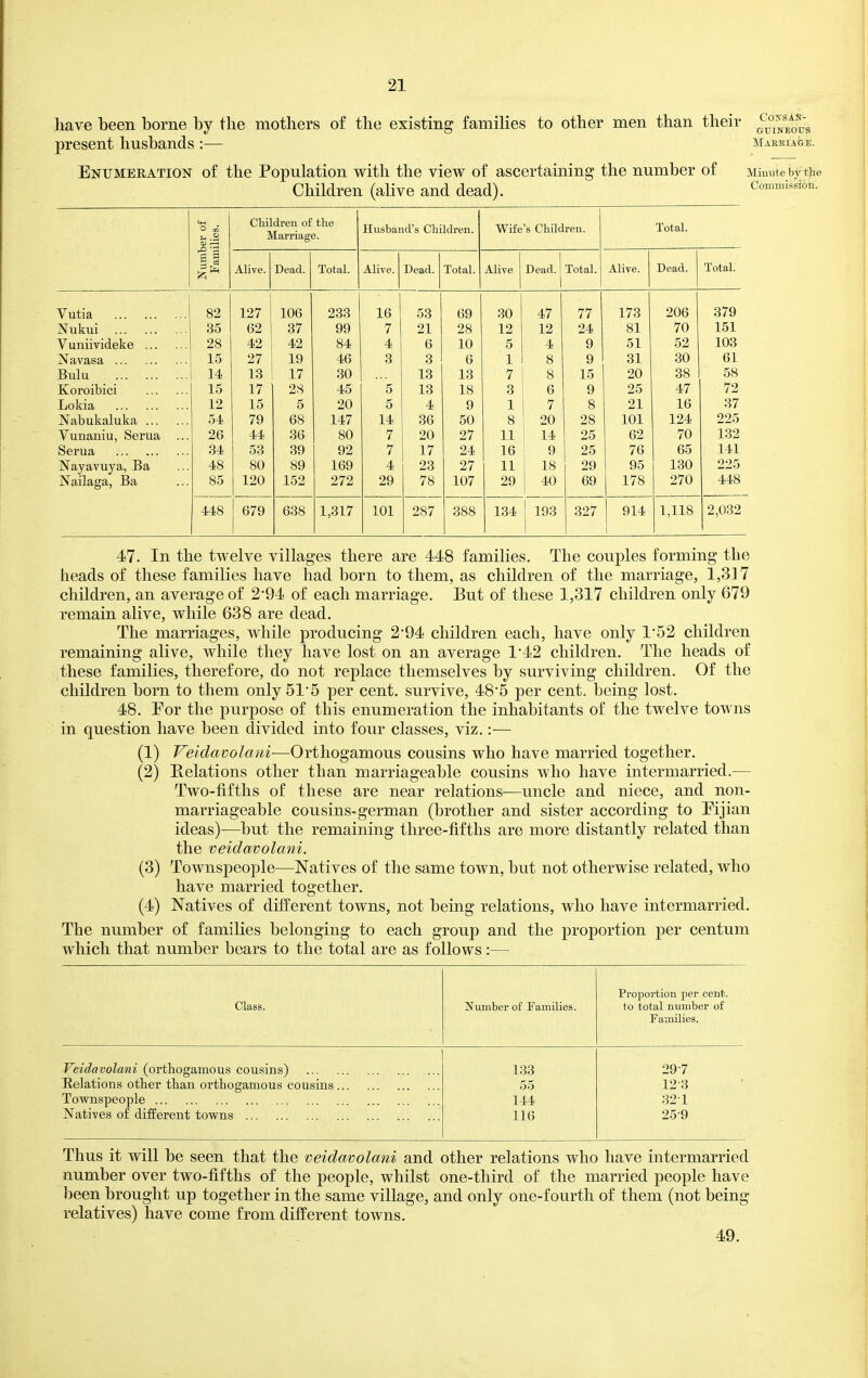 liave been borne by the mothers of the existing families to other men than their ^^°^^s present husbands :-— mareia&e. Enumeration of the Population with the view of ascertaining the number of Mimite bj' tlie Children (alive and dead). Commission. Children of the Marriage. Alive. Dead. Total Vutia Nukui Vuniivideke ... Navasa Bulu Koroibici Lokia Nabukaluka ... Vunaniu, Serua Serua Nayavuya, Ba Nailaga, Ba 82 35 28 15 14 15 12 54 26 34 48 85 448 127 62 42 27 13 17 15 79 44 53 80 120 679 106 37 42 19 17 28 5 68 36 39 89 152 638 99 84 46 30 45 20 147 80 92 169 272 Husband's Children. Alive. Dead. Total 233 16 1,317 7 4 3 5 5 14 7 7 4 29 Wife's Children. Alive Dead. Total. 101 53 21 6 3 13 13 4 36 20 17 28 78 287 69 28 10 6 13 18 9 50 27 24 27 107 388 30 12 5 1 7 3 1 8 11 16 11 29 47 12 4 6 7 20 14 9 18 40 134 193 77 24 9 9 15 9 8 28 25 25 29 69 Total. Alive. Dead. Total 173 81 51 31 20 25 21 101 62 76 95 178 327 914 206 70 52 30 38 47 16 124 70 65 130 270 1,118 379 151 103 61 58 72 37 225 132 141 225 448 2,032 47. In the twelve villages there are 448 families. The couples forming the heads of these families have had born to them, as children of the marriage, 1,317 children, an average of 2*94 of each marriage. But of these 1,317 children only 679 remain alive, while 638 are dead. The marriages, while producing 2'94 children each, have only 1*52 children remaining alive, while they have lost on an average 1'42 children. The heads of these families, therefore, do not replace themselves by surviving children. Of the children born to them only 51'5 per cent, survive, 48'5 per cent, being lost. 48. Eor the purpose of this enumeration the inhabitants of the twelve towns in question have been divided into four classes, viz. :— (1) Veidavolani—Orthogamous cousins who have married together. (2) Relations other than marriageable cousins who have inter married. ^— Two-fifths of these are near relations-—uncle and niece, and non- marriageable cousins-german (brother and sister according to Pijian ideas)—but the remaining three-fifths are more distantly related than the veidavolani. (3) Townspeople—Natives of the same town, but not otherwise related, who have married together. (4) Natives of different towns, not being relations, who have intermarried. The number of families belonging to each group and the proportion per centum which that number bears to the total are as follows:— Class. Number of Families. Veidavolani (orthogamous cousins) E/elations other than orthogamous cousins... Townspeople Natives of different towns Proportion per cent, to total number of Families. 29-7 12-3 32 1 25-9 Thus it will be seen that the veidavolani and other relations who have intermarried number over two-fifths of the people, whilst one-third of the married people have been brought up together in the same village, and only one-fourth of them (not being relatives) have come from different towns. 49.