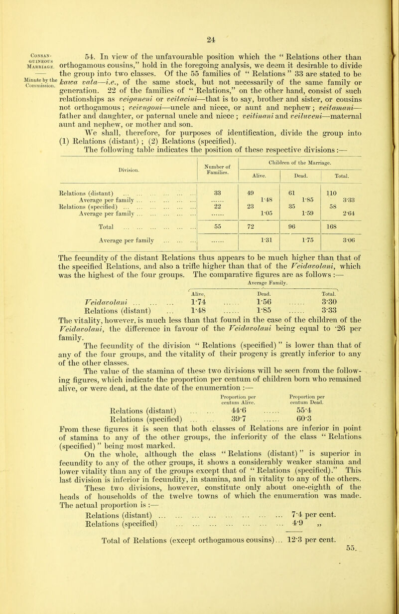 CoNSAN- 54 view of tlie unfavourable position which the  E-elations other than mabeiage. orthogamous cousins, hold in the foregoing analysis, we deem it desirable to divide — the group into two classes. Of the 55 families of  Relations  33 are stated to be ^oinmisslo^n^ vattt—i.e., of the same stock, but not necessarily of the same family or generation. 22 of the families of  Relations, on the other hand, consist of such relationships as veiganeni or veifacini—that is to say, brother and sister, or cousins not orthogamous ; veivugoni—uncle and niece, or aunt and nephew; veitamani— father and daughter, or paternal uncle and niece ; veitinani and veiluveni—maternal aunt and nephew, or mother and son. We shall, therefore, for purposes of identification, divide the group into (1) Relations (distant) ; (2) Relations (specified). The following table indicates the position of these respective divisions :— Division. Number of Children of the Marriage. Families. Alive. Dead. Total. Relations (distant) Average per family Relations (specified) Average per family 33 22 49 1-48 23 105 61 1-85 35 1-59 110 3-33 58 2-64 Total 55 72 96 168 Average per family 1-31 1-75 3 06 The fecundity of the distant Relations thus appears to be much higher than that of the specified Relations, and also a trifle higher than that of the Veidavolani, which was the highest of the four groups. The comparative figures are as follows :— Average Family. , , Alive. Dead. Total. Veidavolani ... 1-74 1-56 3-30 Relations (distant) ... 1-48 1-85 3-33 The vitality, however, is much less than that found in the case of the children of the Veidavolani, the difference in favour of the Veidavolani being equal to '26 per family. The fecundity of the division  Relations (specified)  is lower than that of any of the four groups, and the vitality of their progeny is greatly inferior to any of the other classes. The value of the stamina of these two divisions will be seen from the follow- ing figures, which indicate the proportion per centum of children born who remained alive, or were dead, at the date of the enumeration :— Proportion per centum Alive. Proportion per centvim Dead. Relations (distant) 44-6 55-4 Relations (specified) 39*7 60*3 Prom these figures it is seen that both classes of Relations are inferior in point of stamina to any of the other groups, the inferiority of the class  Relations (specified)  being most marked. On the whole, although the class  Relations (distant) is superior in fecundity to any of the other groups, it shows a considerably weaker stamina and lower vitality than any of the groups except that of  Relations (specified). This last division is inferior in fecundity, in stamina, and in vitahty to any of the others. These two divisions, however, constitute only about one-eighth of the heads of households of the twelve towns of which the enumeration was made. The actual proportion is :— Relations (distant) 7-4 per cent. Relations (specified) 4*9 „ Total of Relations (except orthogamous cousins)... 12-3 per cent. 55.