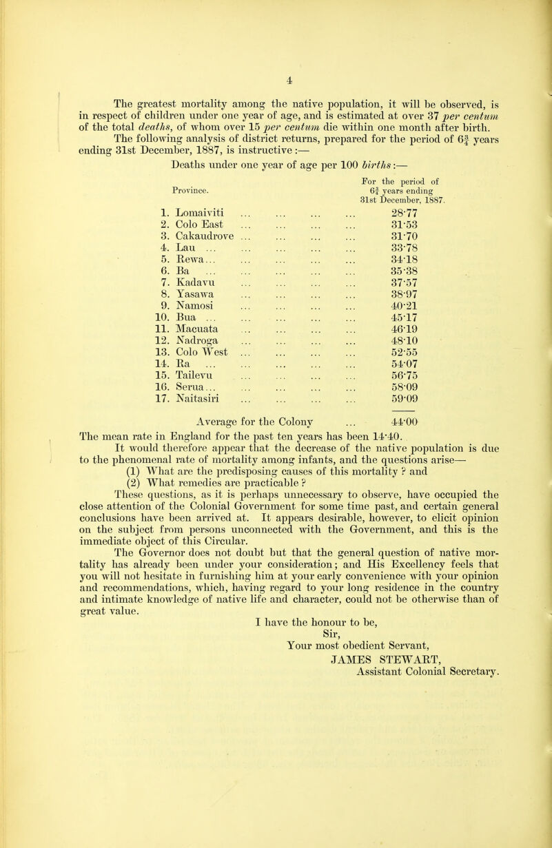 \ The greatest mortality among the native population, it will be observed, is in respect of children under one year of age, and is estimated at over 37 per centum of the total deaths, of whom over 15 per centum die within one month after birth. The following analysis of district returns, prepared for the period of 6f years ending 31st December, 1887, is instructive:— Deaths under one year of age per 100 births:— For the period of Province. 6f years ending 31st December, 1887. 1. Lomaiviti ... ... ... ... 28-77 2. Colo East 31-53 3. Cakaudrove ... ... ... ... 31-70 4. Lau 33-78 5. Eewa 34-18 6. Ba 35-38 7. Kadavu 37-57 8. Yasawa 38-97 9. Namosi 40-21 10. Bua 45-17 11. Macuata 46-19 12. Nadroga 48*10 13. Colo West 52-55 14. Ba 54-07 15. Tailevu 56-75 16. Serua 58-09 17. Naitasiri 59-09 Average for the Colony ... 44-00 ^ The mean rate in England for the past ten years has been 14*40. i It would therefore appear that the decrease of the native population is due I to the phenomenal rate of mortality among infants, and the questions arise— (1) What are the predisposing causes of this mortality ? and (2) What remedies are practicable ? These questions, as it is perhaps unnecessary to observe, have occupied the close attention of the Colonial Government for some time past, and certain general conclusions have been arrived at. It appears desirable, however, to elicit opinion on the subject from persons unconnected with the Government, and this is the immediate object of this Circular. The Governor does not doubt but that the general question of native mor- tality has already been under your consideration; and His Excellency feels that you will not hesitate in furnishing him at your early convenience with your opinion and recommendations, which, having regard to your long residence in the country and intimate knowledge of native life and character, could not be otherwise than of great value. I have the honour to be. Sir, Your most obedient Servant, JAMES STEWABT, Assistant Colonial Secretary.