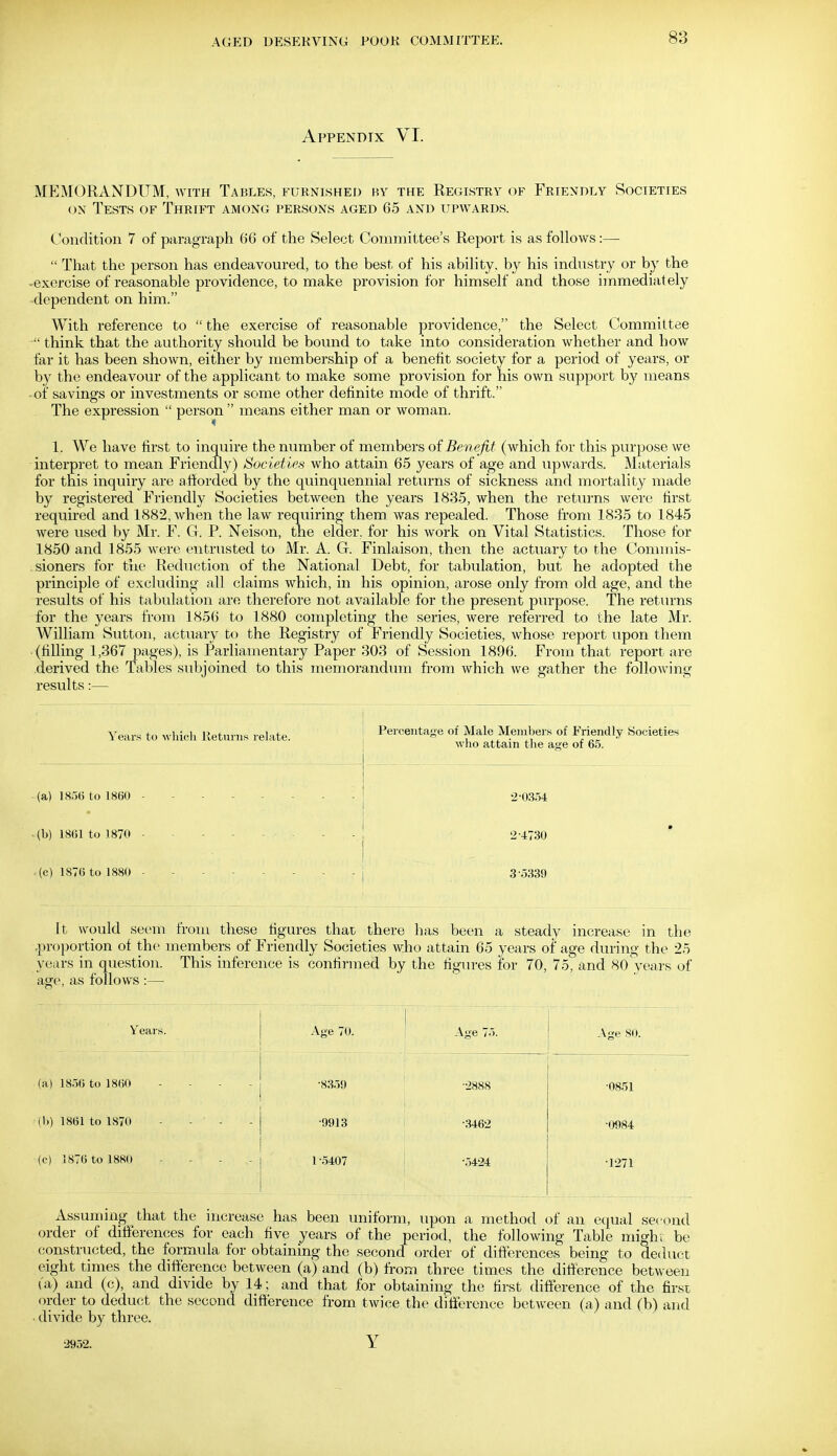 Appendix VI. MEMORANDUM, with Tables, furnished by the Registry of Friendly Societies ON Tests of Thrift among persons aged 65 and upwards. Condition 7 of paragraph 66 of the Select Committee's Report is as follows:—  That the person has endeavoured, to the best of his ability, by his industry or by the -exercise of reasonable providence, to make provision for himself and those immediately ■dependent on him. With x'eference to  the exercise of reasonable providence, the Select Committee think that the authority should be bound to take into consideration whether and how far it has been shown, either by membership of a benefit society for a period of years, or by the endeavour of the applicant to make some provision for his own support by means -of savings or investments or some other definite mode of thrift. , The expression  person  means either man or woman. 1. We have first to inquire the number of members of Benefit (which for this purpose we interpret to mean Friendly) Societies who attain 65 years of age and upwards. Materials for this inquiry are afforded by th(j quinquennial returns of sickness and mortality made by registered Friendly Societies between the yeai-s 1835, when the returns were first required and 1882, when the law requiring them was repealed. Those from 1885 to 1845 were used by Mr. F. G. P. Neison, the elder, for his work on Vital Statistics. Those for 1850 and 1855 were entrusted to Mr. A. G. Finlaison, then the actuary to the Commis- : sioners for the Reduction of the National Debt, for tabulation, but he adopted the principle of excluding all claims which, in his opinion, arose only from old age, and the results of his tabulation are therefore not available for the present purpose. The returns for the years from 1856 to 1880 completing the series, were referred to the late Mr. William Sutton, actuary to the Registry of Friendly Societies, whose report upon them (filling 1,367 pages), is Parliamentary Paper 303 of Session 1896. From that report are derived the Tables subjoined to this memorandum from which we gather the following results:— Years to which lletiiins relate. (a) \ms to 1860 - . (I)) 1861 to 1870 .(c) 1876 to 1880 ----- Percentage of Male Members of Friendly Societies who attain the age of 65. 2-0.3.14 2- 4730 3- .5339 It would seem from these figures thai, there has been a steady increase in the -proportion of the members of Friendly Societies who attain 65 years of age during the 25 years in question. This inference is confirmed by the figures for 70, 75, and 80'years of age, as follows :— Years. Age 70. Age 75. Age 80. a) 18.56 to 1860 -8359 ■2888 ■0851 h) 1861 to 1870 - - . . •9913 •:M62 •0984 e) 1876 to 1880 . - . . I -5407 •5424 •1271 Assuming that the increase has been uniform, upon a method of an equal second order of differences for each five years of the period, the following Table mighi be constructed, the formula for obtaining the second order of dift'erences being to deduct eight times the difference between (a) and (b) from three times the difference between I'a) and (c), and divide by 14; and that for obtaining the first difference of the first order to deduct the second difference from twice the difference between (a) and (b) and ■ divide by three. 2952.