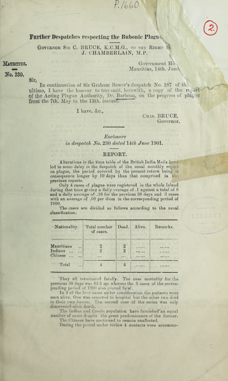 t P./UO 4 MaTJBXTI VS» Noo 230. Further Despatches respecting the Bubonic Plaguy Governor Sir C. BRUCE, K.C.M.G., to the Right Hi J. CHAMBERLAIN, M.P. Government Ho Mauritius, 14th. JuncK Sir, ^ > I In. continuation of Sir Graham Bower’s despatch No. 187 of th* ultimo, I have the honour to transmit, herewith, a copy of the re^ art of the Acting Plague Authority, Hr. Bar beau, on the progress of plagu.0 from the 7th. May to the 13tli. instant!*'*’ “ I have, &c., Chas. BRUCE, Governor. Enclosure in despatch No. 230 dated 14th June 1901. REPORT. Alterations in the time table of the British India Mails hr • led to some delay in the despatch of the usual monthly re’ c on plague, the period covered by the present return being l consequence longer by 10 days than that comprised in previous reports. Ouly 4 cases of plague were registered in the whole Island during that time giving a daily average of .1 against a total of 6 and a daily average of .16 for the previous 38 days and 3 cases with an average of .08 per diem in the corresponding period of 1900. The cases are divided as follows according to the usual classification. Nationality. Total number of cases. Dead. Alive, Remarks. Mauritians 2 2 Indians 2 2 Chinese ... Total 4 4 They all terminated fatally. The case mortality for the previous 38 days was 83 3 ojo whereas the 3 cases of the corres- ponding period of 1900 also proved fatal. In 3 of the fo'ir cases under consideration the patients were seen alive. One was removed to hospital but the other two died in their own homes. The second case of the series was only discovered after death. The Indian and Creole population have furnished'an equal number of cases despite the great predominance of the former. The Chinese have continued to remain unaffected. During the period under review 4 coutacts were accommo-