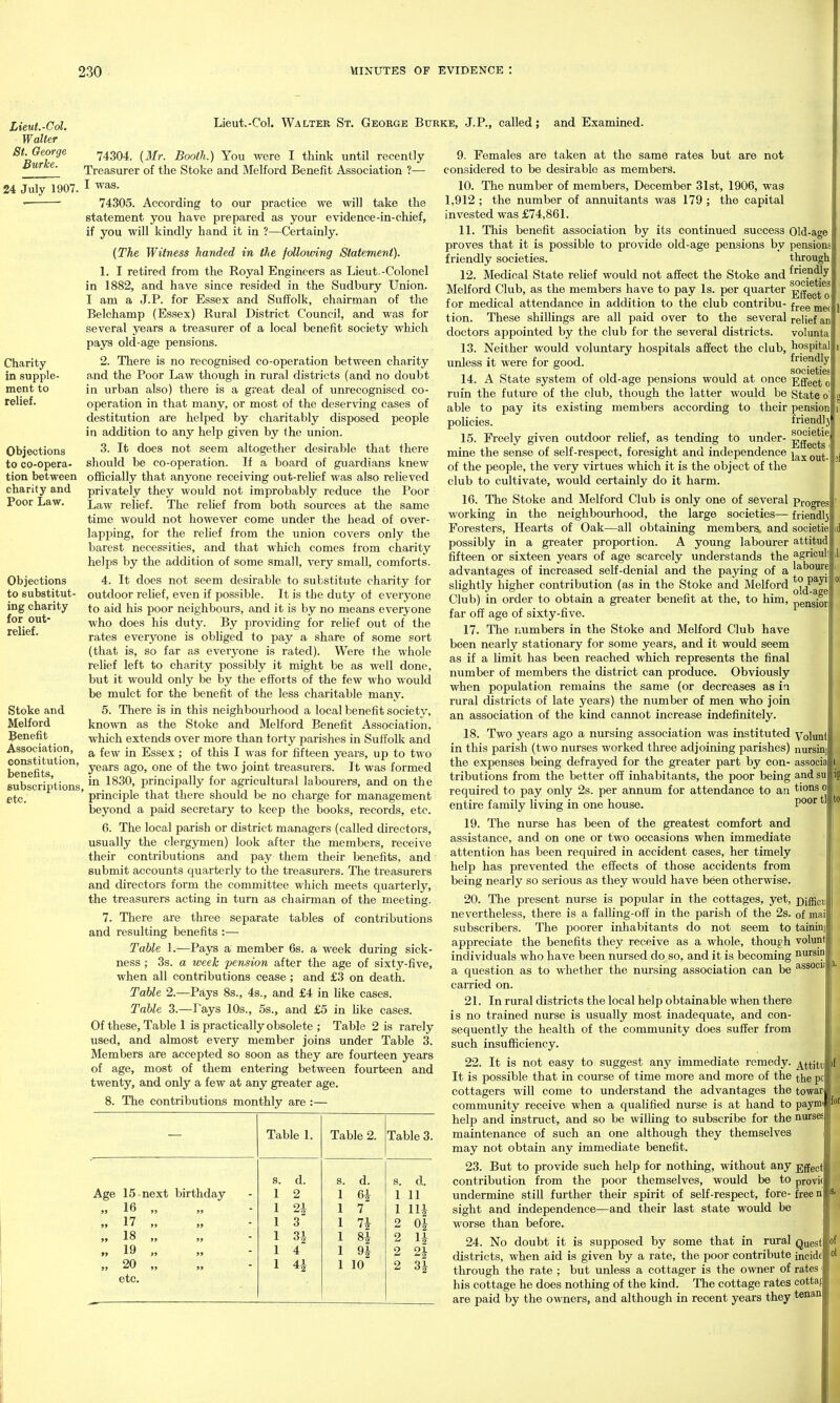 Lieut.-Col. Walter 8t. George Burke. Lieut.-Col. Walteb St. George Burke, J. P., called; and Examined. 24 July 1907. Charity in supple- ment to relief. Objections to co-opera, tion between charity and Poor Law. Objections to substitut- ing charity for out- relief. Stoke and Melford Benefit Association, constitution, benefits, subscriptions etc. 74304. (3Ir. Booth.) You were I think until recently Treasurer of the Stoke and Melford Benefit Association ?—■ I was. 74305. According to our practice we will take the statement you have prepared as your evidence-in-chief, if you will kindly hand it in ?—Certainly. {The Witness handed in the jollowing Statement). L I retired from the Royal Engineers as Lieut.-Colonel in 1882, and have since resided in the Sudbury Union. I am a J. P. for Essex and Suffolk, chairman of the Belchamp (Essex) Rural District Council, and was for several years a treasurer of a local benefit society which pay3 old-age pensions. 2. There is no recognised co-operation between charity and the Poor Law though in rural districts (and no doubt in urban also) there is a great deal of unrecognised co- operation in that many, or most of the deserving cases of destitution are helped by charitably disposed people in addition to any help given by Ihe union. 3. It does not seem altogether desirable that there should be co-operation. If a board of guardians knew ofiicially that anyone receiving out-relief was also relieved privately they would not improbably reduce the Poor Law relief. The relief from both sources at the same time would not however come under the head of over- lapping, for the relief from the union covers only the barest necessities, and that which comes from charity helps by the addition of some small, very small, comforts. 4. It does not seem desirable to substitute charity for outdoor rehef, even if possible. It is the duty of everyone to aid his poor neighbours, and it is by no means everyone who does his duty. By providing for relief out of the rates everyone is obhged to pay a share of some sort (that is, so far as everyone is rated). Were the whole rehef left to charity possibly it might be as well done, but it would only be by the efforts of the few who would be mulct for the benefit of the less charitable many. 5. There is in this neighbourhood a local benefit society, known as the Stoke and MeKord Benefit Association, which extends over more than forty parishes in Suffolk and a few in Essex; of this I was for fifteen years, up to two years ago, one of the two joint treasurers. It was formed in 1830, principally for agricultural labourers, and on the principle that there should be no charge for management beyond a paid secretary to keep the books, records, etc. 6. The local parish or district managers (called directors, usually the clergymen) look after the members, receive their contributions and pay them their benefits, and submit accounts quarterly to the treasurers. The treasurers and directors form the committee which meets quarterly, the treasurers acting in turn as chairman of the meeting. 7. There are three separate tables of contributions and resulting benefits :— Table 1.—Pays a member 6s. a week during sick- ness ; 3s. a week 'pension after the age of sixty-five, when all contributions cease ; and £3 on death. Table 2.—Pays 8s., 4s., and £4 in hke cases. Table 3.—Fays 10s., 5s., and £5 in hke cases. Of these. Table 1 is practically obsolete ; Table 2 is rarely used, and almost every member joins under Table 3. Members are accepted so soon as they are fourteen years of age, most of them entering between fourteen and twenty, and only a few at any greater age. 8. The contributions monthly are :— Table 1. Table 2. Table 3. s. d. s. d. s. d. Age 15 next birthday 1 2 1 64 1 11 „ 16 „ 1 21 1 7 1 114 17 1 3 1 7i 2 04 1Q J» ^'^ 99 99 1 3| 1 84 2 14 »» 19 ,, 1 4 1 94 2 24 „ 20 „ 1 44 1 10 2 34 etc. 9. Females are taken at the same rates but are not considered to be desirable as members. 10. The number of members, December 31st, 1906, was 1,912 ; the number of annuitants was 179 ; the capital invested was £74,861. 11. This benefit association by its continued success Old-age proves that it is possible to provide old-age pensions by pensions friendly societies. through 12. Medical State relief would not affect the Stoke and ^^^^^J Melford Club, as the members have to pay Is. per quarter jjggg^ for medical attendance in addition to the club contribu- j tion. These shillings are all paid over to the several relief an doctors appointed by the club for the several districts. volunta 13. Neither would voluntary hospitals affect the club, hospital unless it were for good. frigidly 14. A State system of old-age pensions would at once Egfect ^ ruin the future of the club, though the latter would be State 0! able to pay its existing members according to their pension policies. friendlj 15. Freely given outdoor relief, as tending to under- ^gg^^' mine the sense of self-respect, foresight and independence of the people, the very virtues which it is the object of the club to cultivate, would certainly do it harm. 16. The Stoke and Melford Club is only one of several Progres working in the neighbourhood, the large societies— friendl5 Foresters, Hearts of Oak—all obtaining members and sooietie possibly in a greater proportion. A young labourer attitud fifteen or sixteen years of age scarcely understands the agricnli advantages of increased self-denial and the paying of a slightly higher contribution (as in the Stoke and Melford qI^^*^ Club) in order to obtain a greater benefit at the, to him, pgn^jor far off age of sixty-five. 17. The numbers in the Stoke and Melford Club have been nearly stationary for some years, and it would seem as if a limit has been reached which represents the final number of members the district can produce. Obviously when population remains the same (or decreases as ia rural districts of late years) the number of men who join an association of the kind cannot increase indefinitely. 18. Two years ago a nursing association was instituted Volunt in this parish (two nurses worked three adjoining parishes) uursini the expenses being defrayed for the greater part by con- associa tributions from the better off inhabitants, the poor being and su required to pay only 2s. per annum for attendance to an ^ entire family living in one house. P°°'^ 19. The nurse has been of the greatest comfort and assistance, and on one or two occasions when immediate attention has been required in accident cases, her timely help has prevented the effects of those accidents from being nearly so serious as they would have been otherwise. 20. The present nurse is popular in the cottages, yet, Difficii nevertheless, there is a falling-oft' in the parish of the 2s. of mai subscribers. The poorer inhabitants do not seem to tainini appreciate the benefits they receive as a whole, though volunt individuals who have been nursed do so, and it is becoming nursin a Cjuestion as to whether the nursing association can be carried on. 21. In rural districts the local help obtainable when there is no trained nurse is usually most inadequate, and con- sequently the health of the community does suffer from such insufficiency. 22. It is not easy to suggest any immediate remedy, ^jtitu It is possible that in coiu-se of time more and more of the the pc cottagers will come to understand the advantages the towar community receive when a qualified nurse is at hand to paytm f' help and instruct, and so be willing to subscribe for the nurses maintenance of such an one although they themselves may not obtain any immediate benefit. 23. But to provide such help for nothing, without any Effect contribution from the poor themselves, would be to provi( undermine still further their spirit of self-respect, fore- free n' sight and independence—and their last state would be worse than before. 24. No doubt it is supposed by some that in rural Q^gst districts, when aid is given by a rate, the poor contribute incide through the rate ; but unless a cottager is the owner of rates his cottage he does nothing of the kind. The cottage rates cottaj are paid by the owners, and although in recent years they tenan